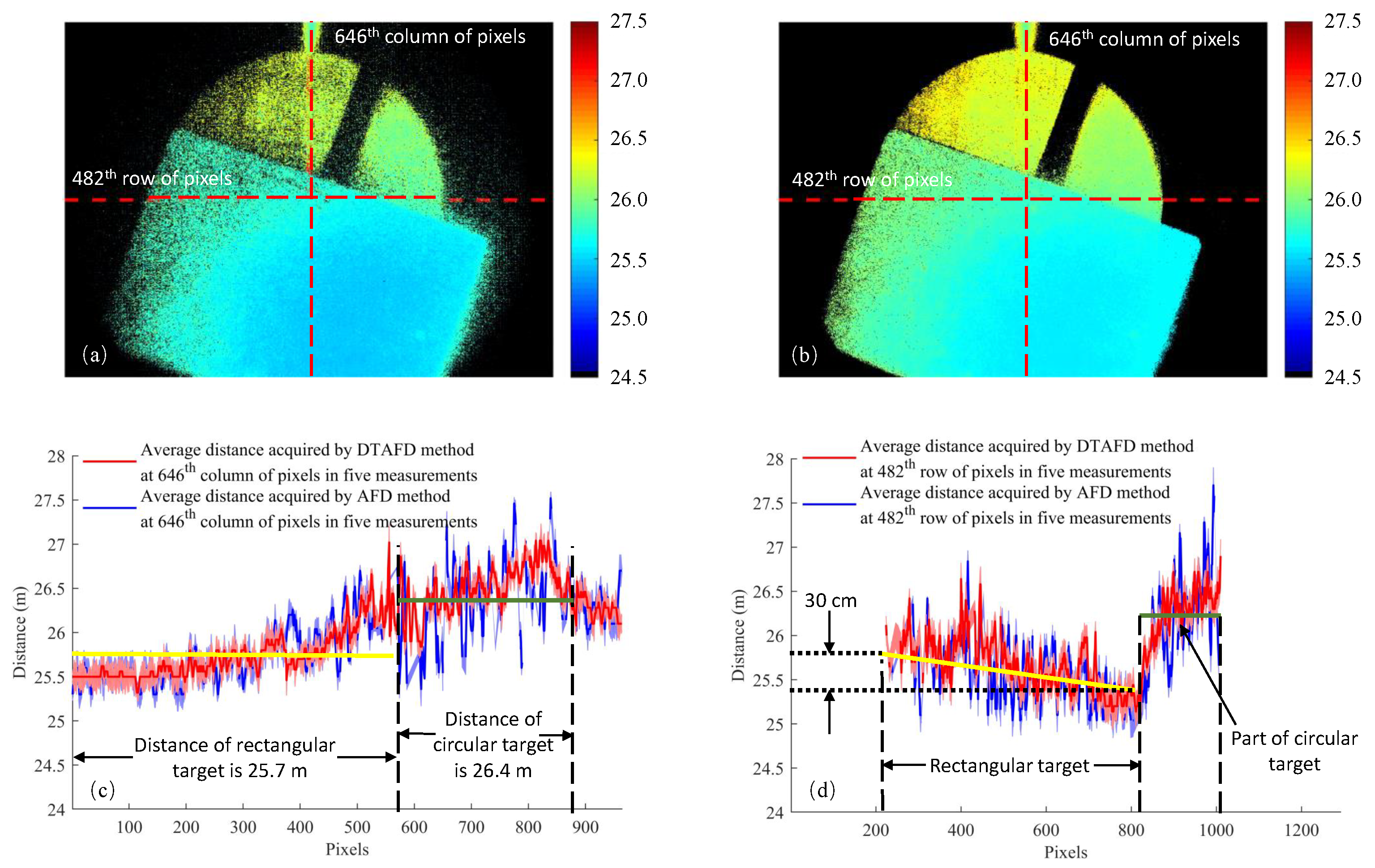 Electronics 11 02547 g009