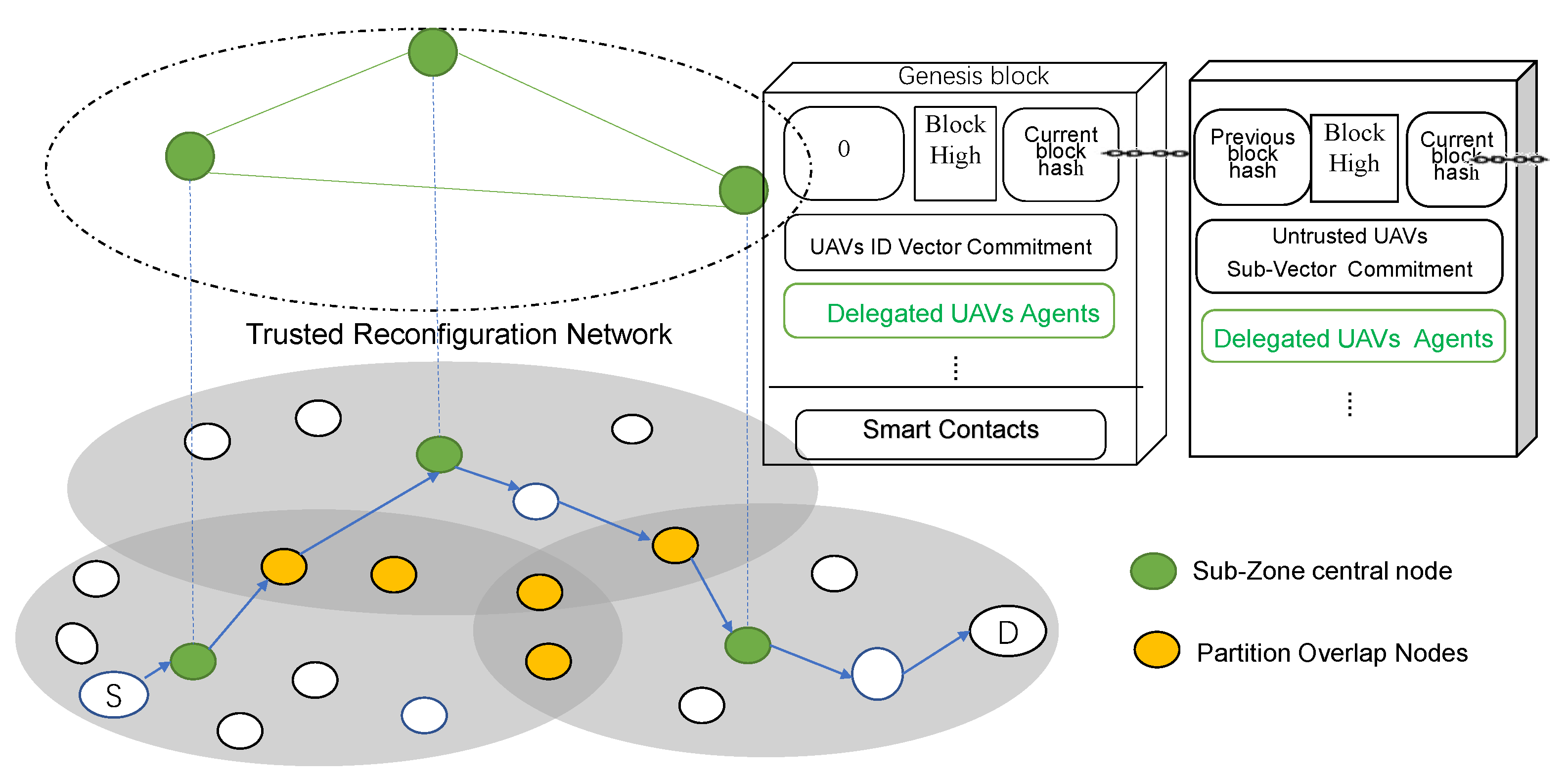 Electronics 11 02549 g001