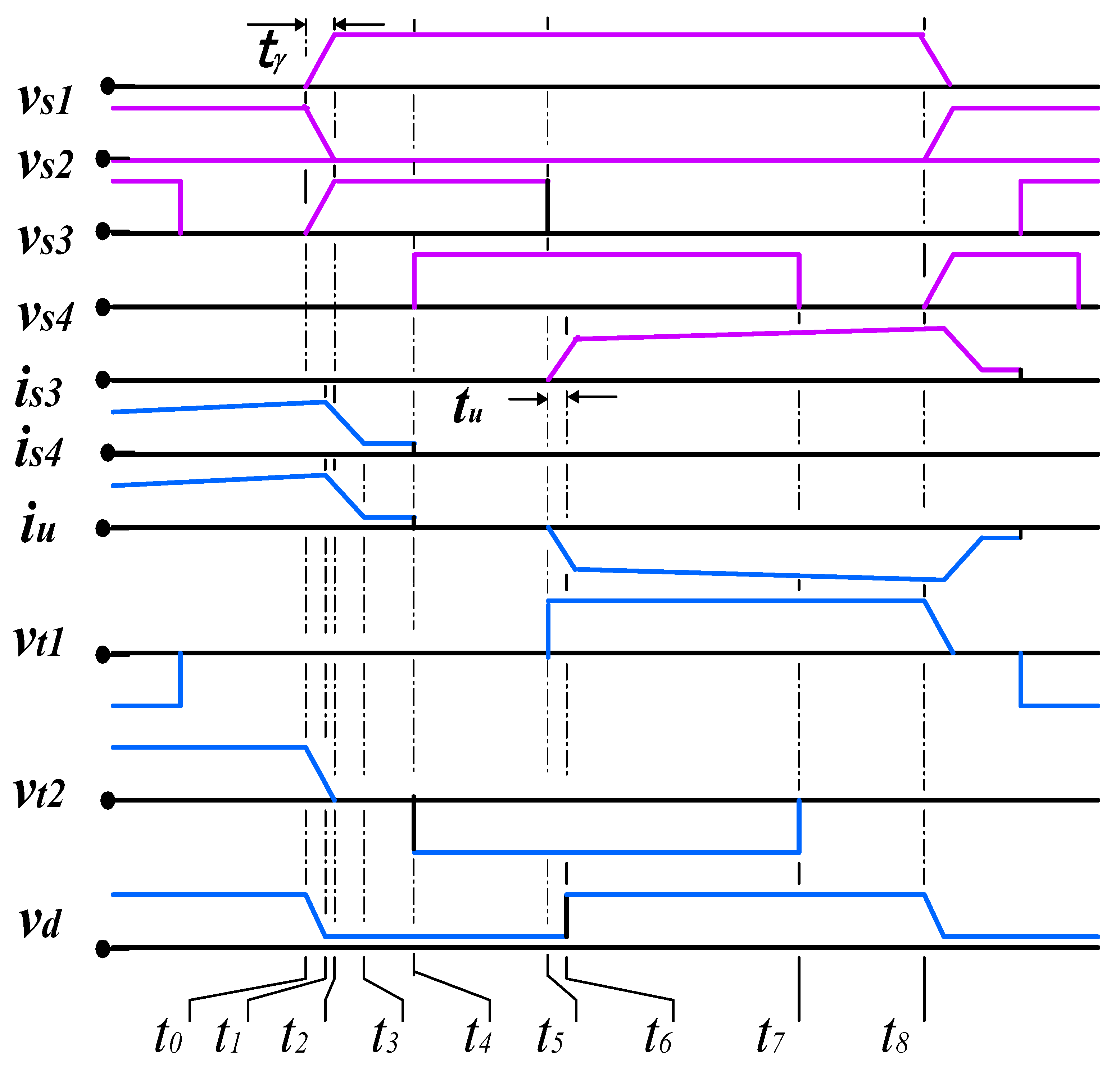 Electronics 11 02551 g004