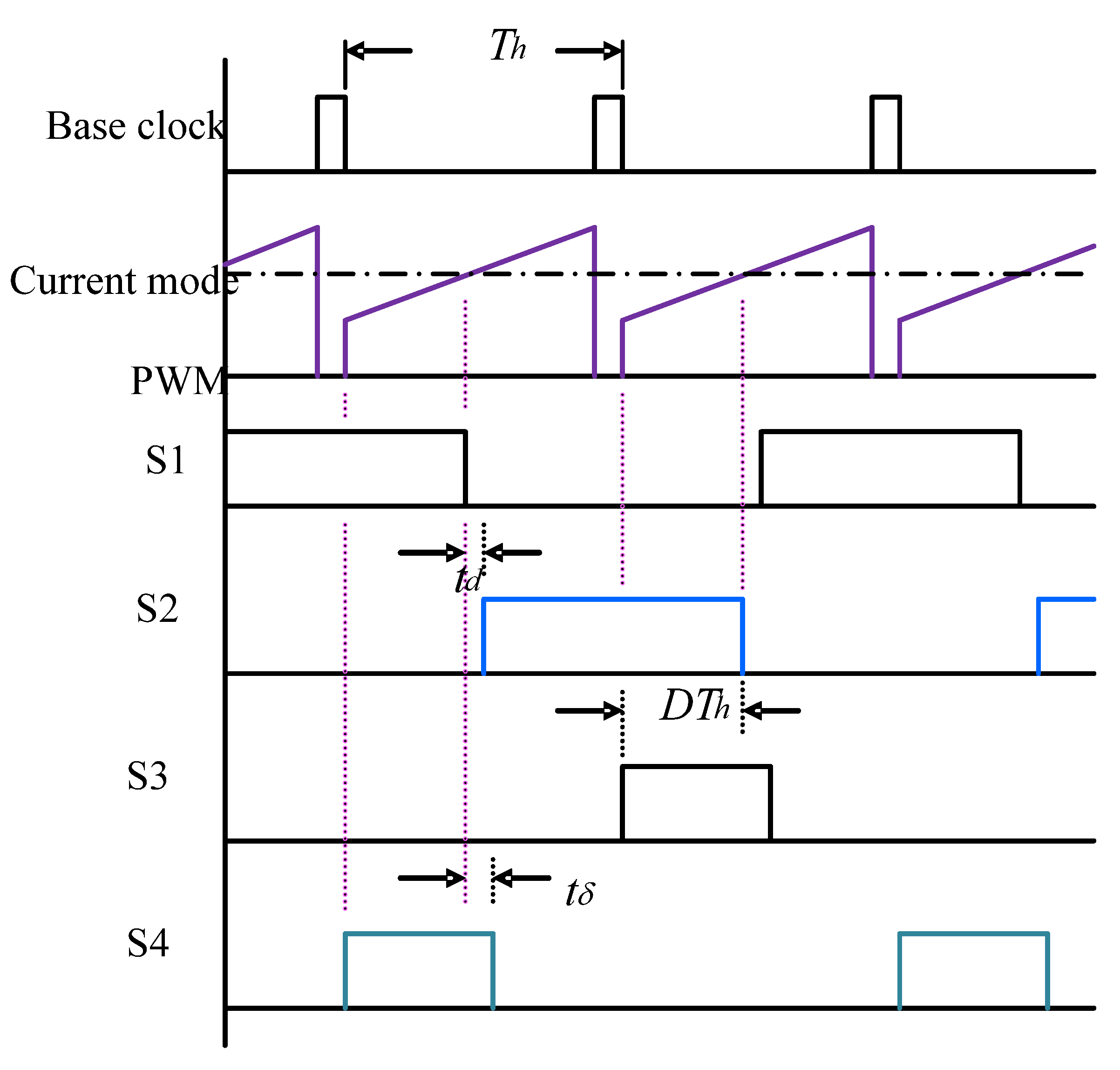 Electronics 11 02551 g007