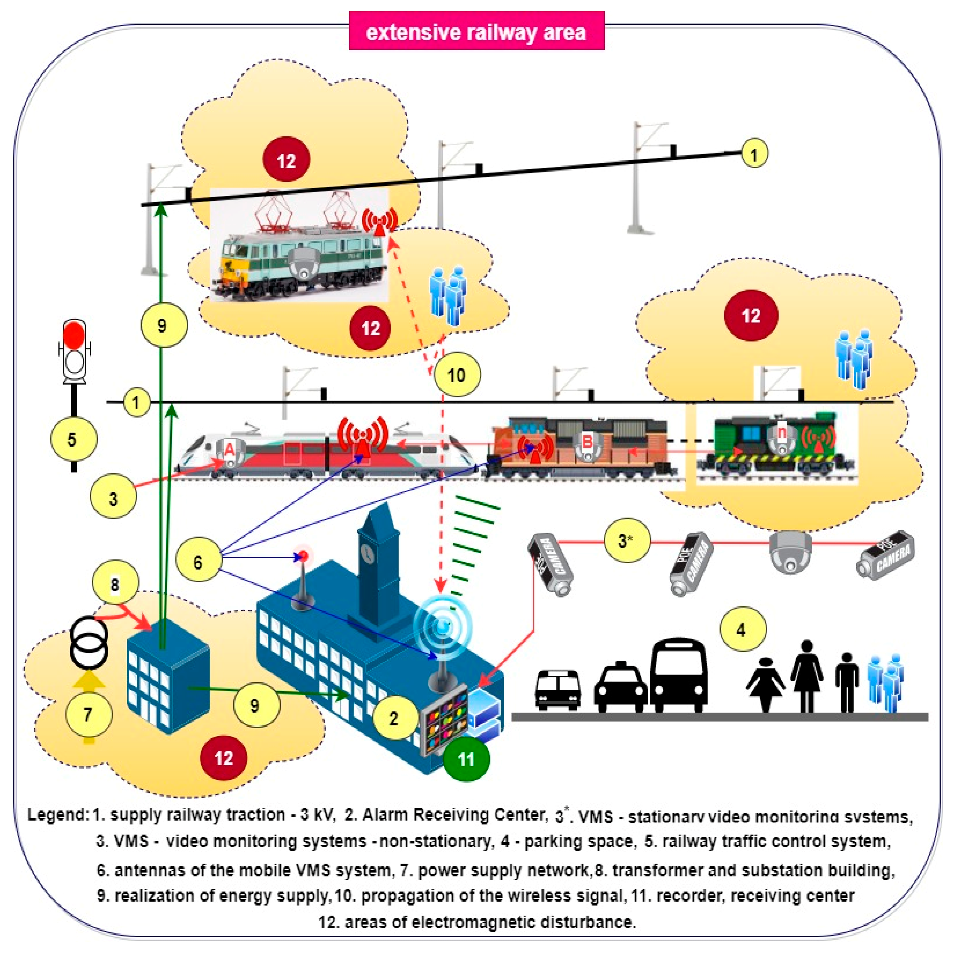 Electronics 11 02554 g001