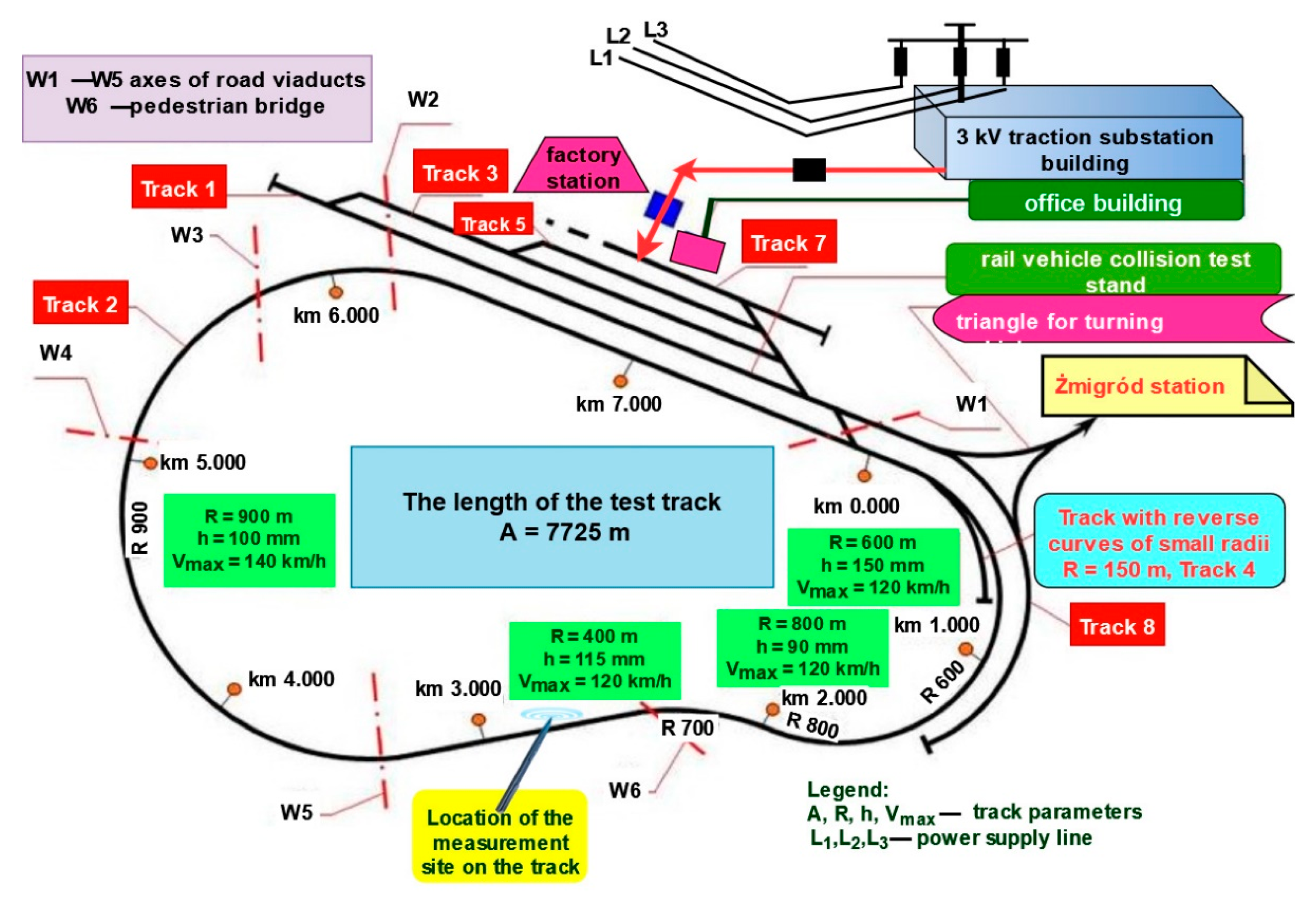 Electronics 11 02554 g004
