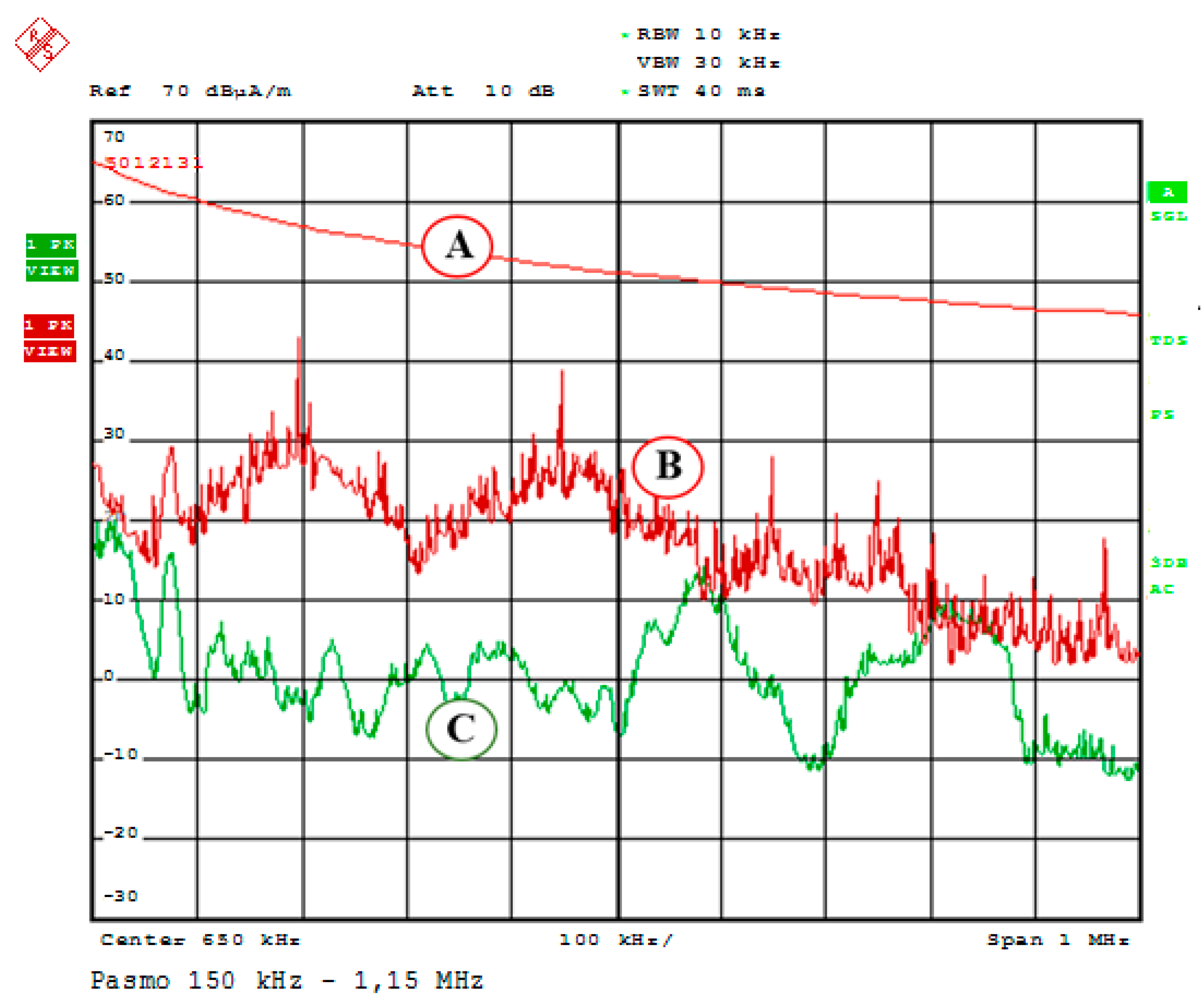 Electronics 11 02554 g009