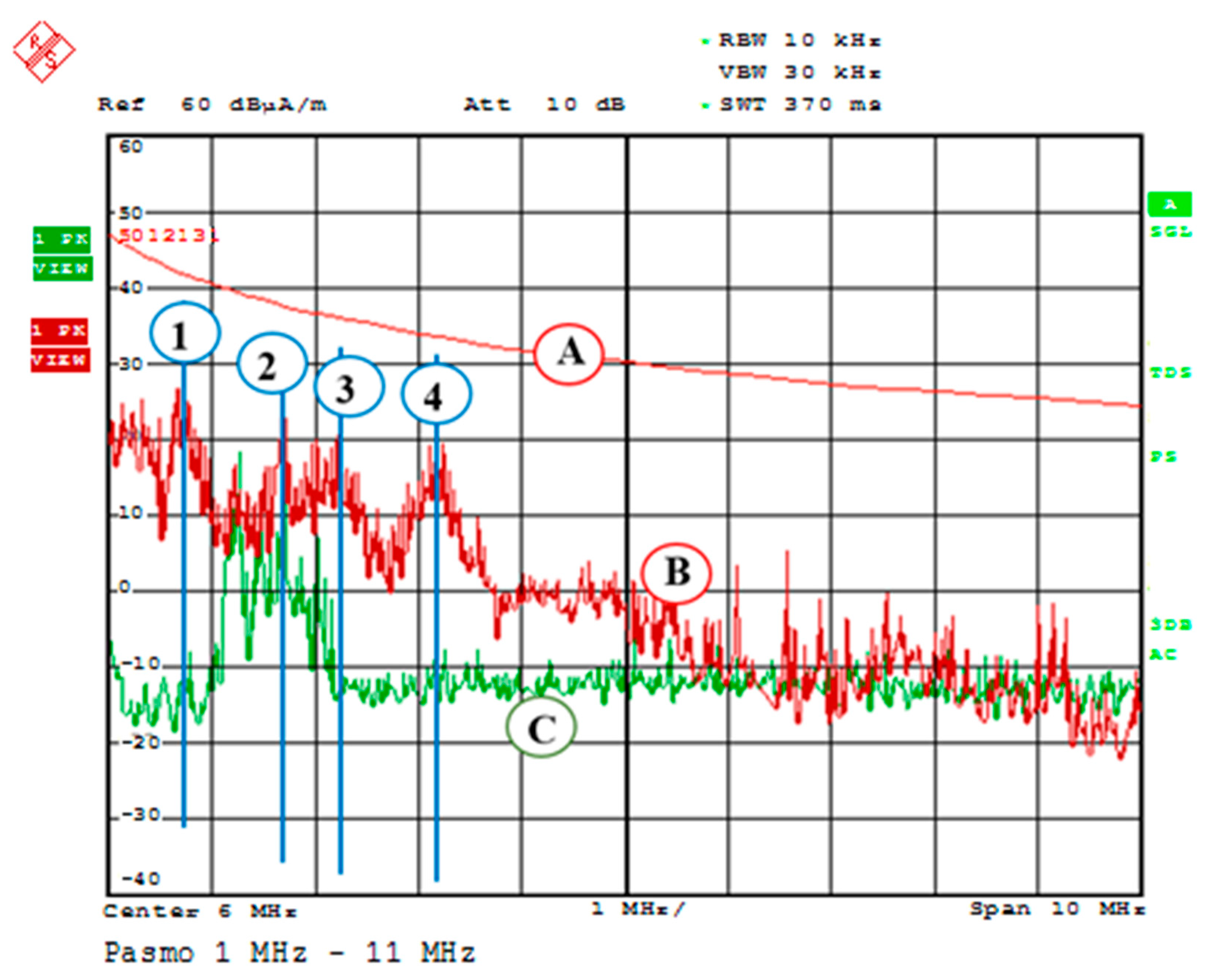 Electronics 11 02554 g010
