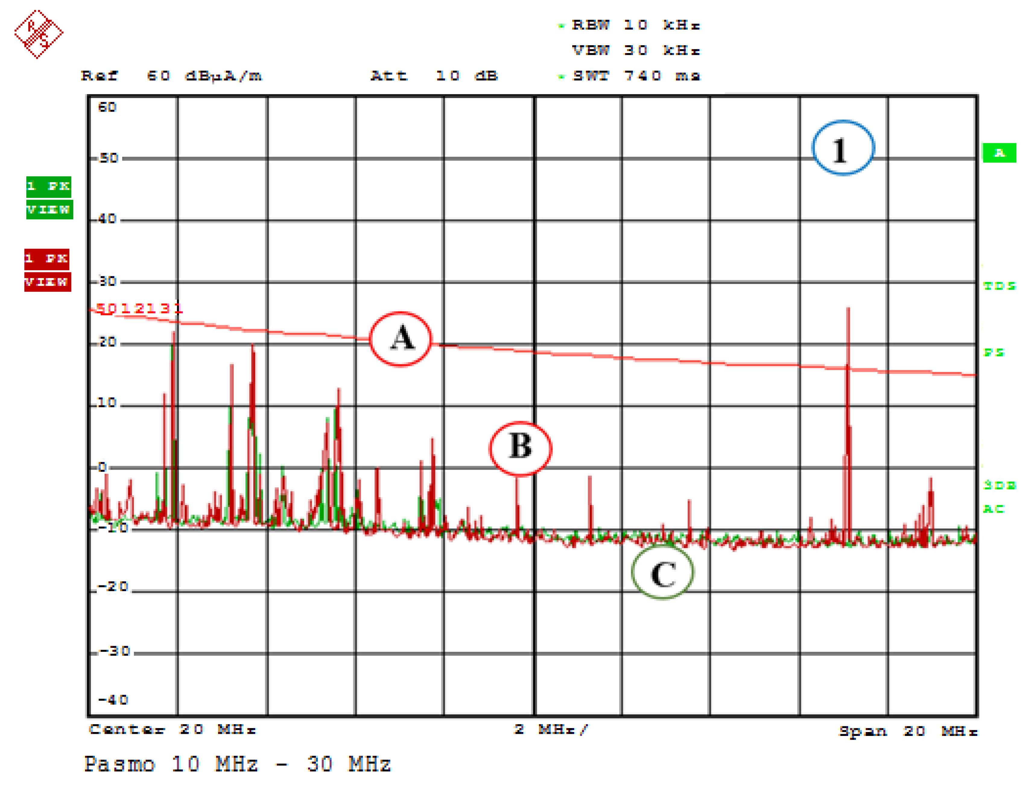 Electronics 11 02554 g011