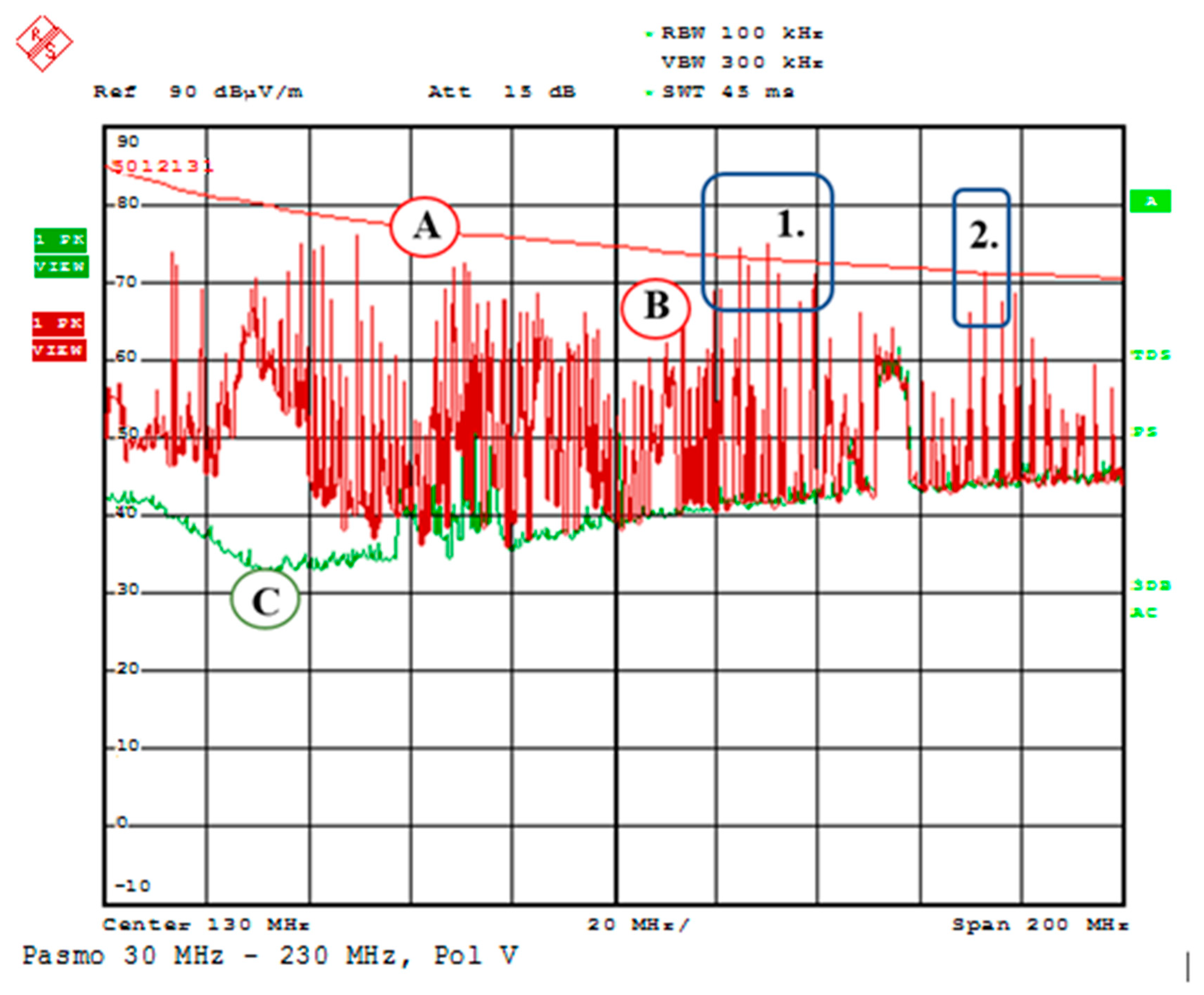 Electronics 11 02554 g012