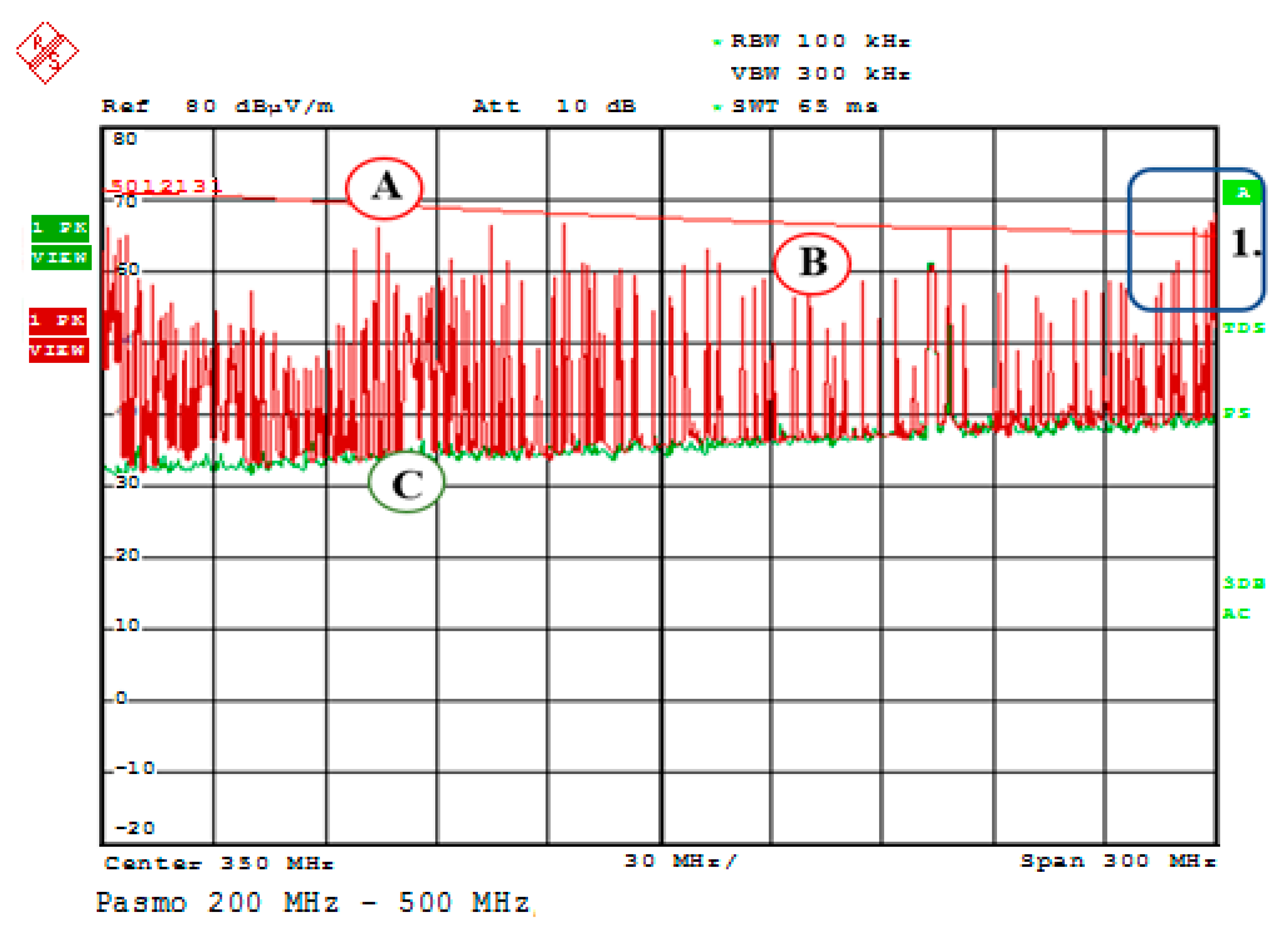 Electronics 11 02554 g013