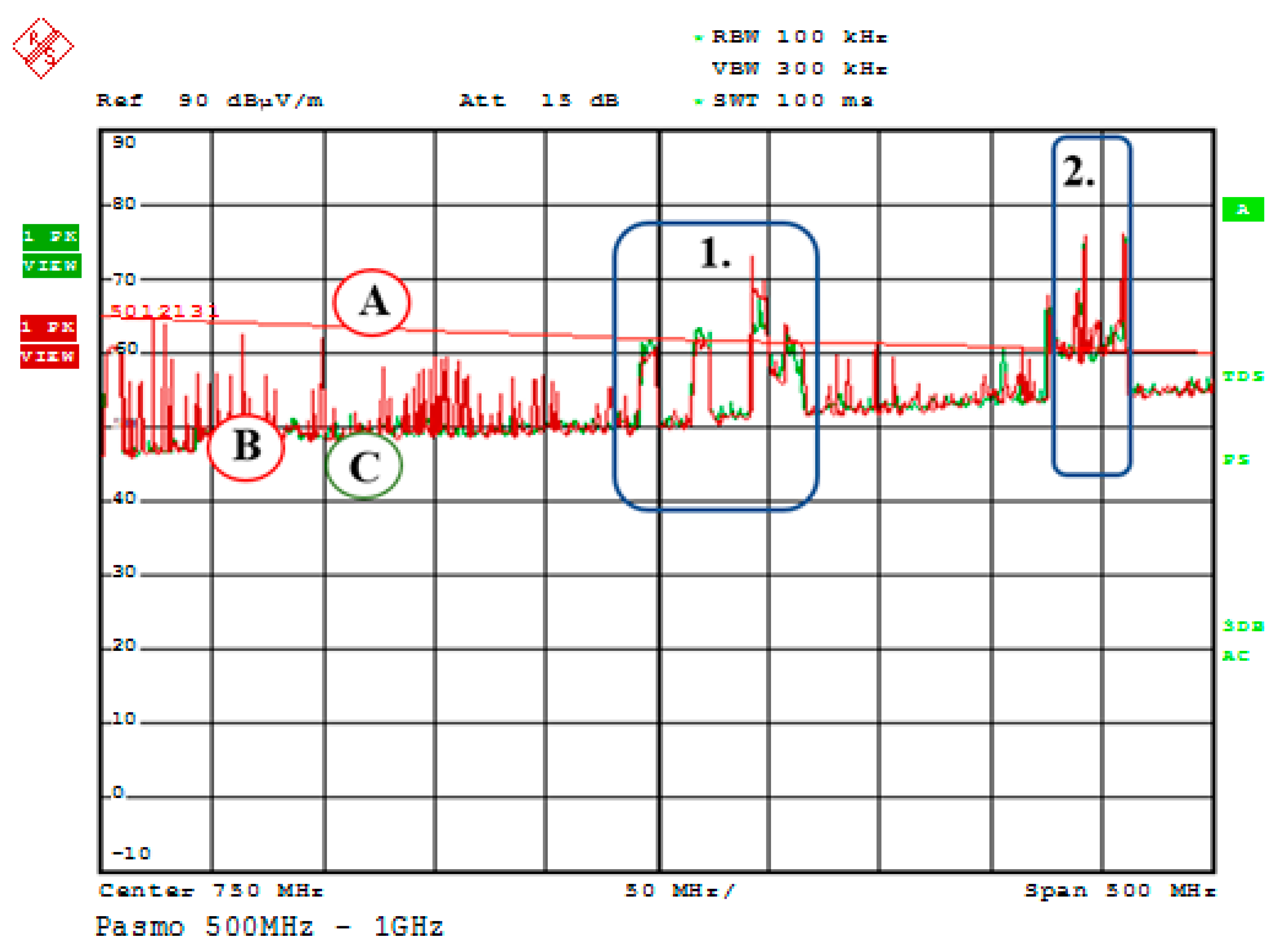 Electronics 11 02554 g014