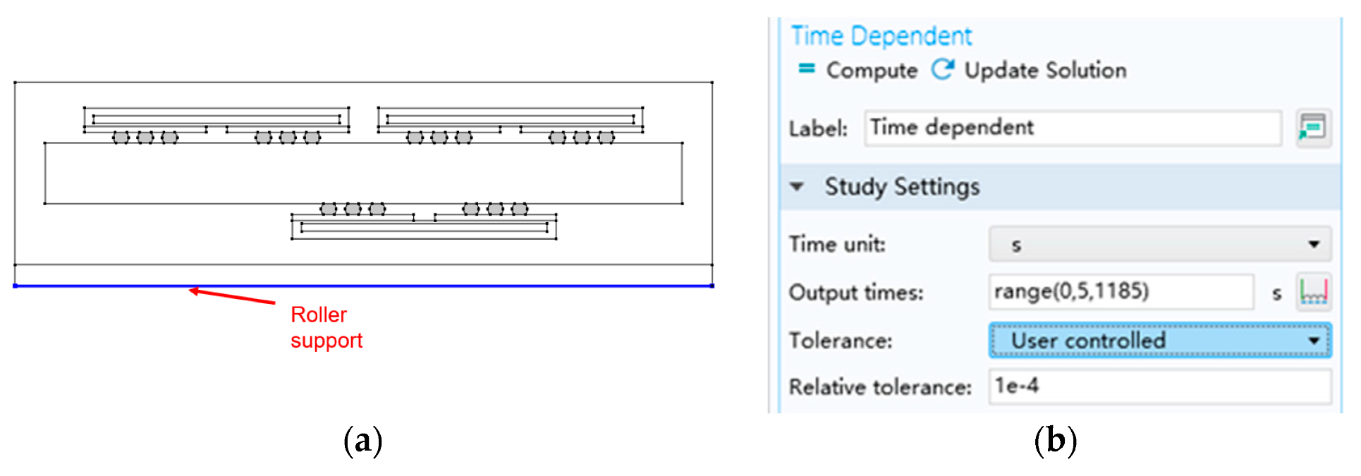 Electronics 11 02556 g006