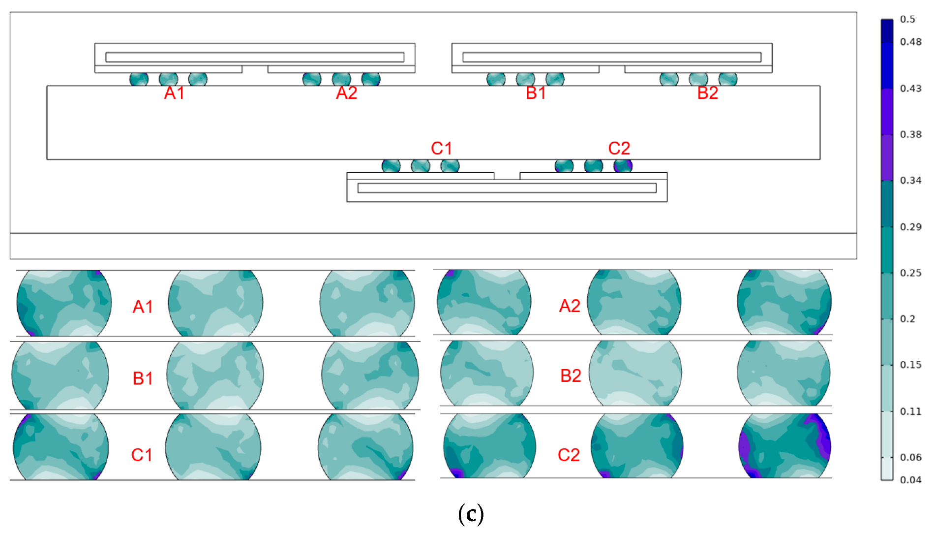 Electronics 11 02556 g007b