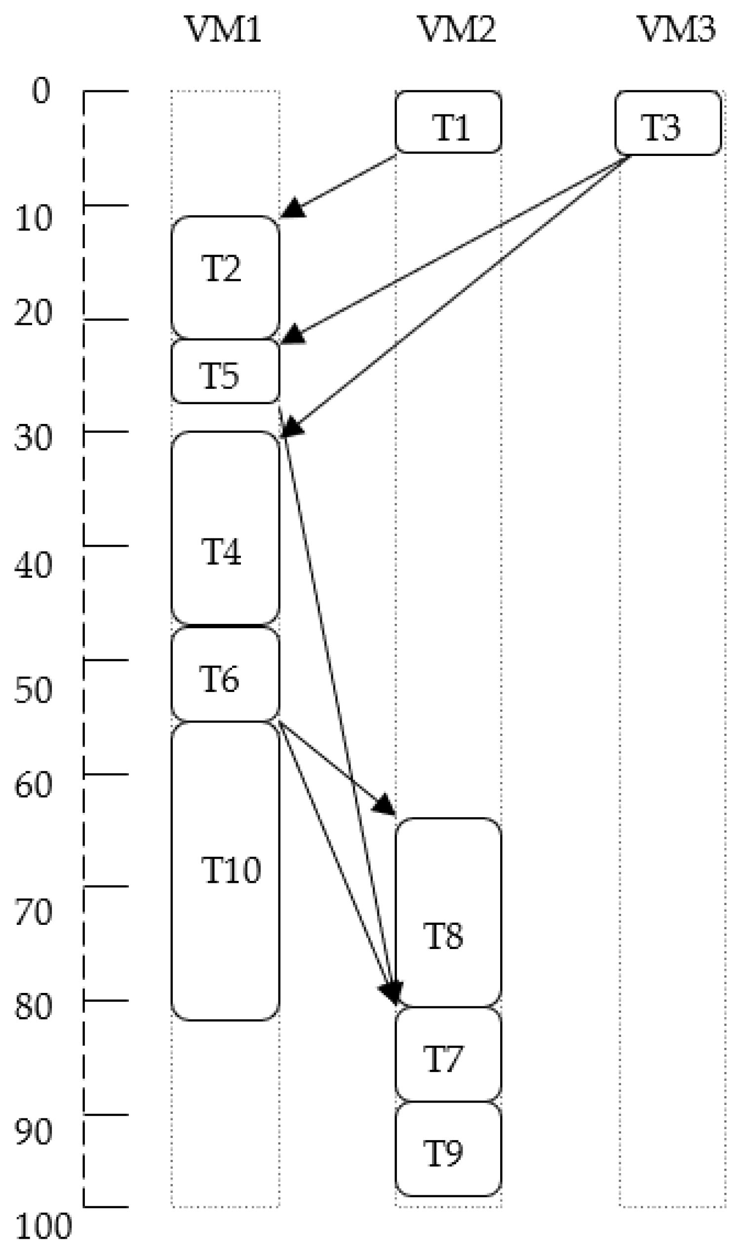 Electronics 11 02557 g004
