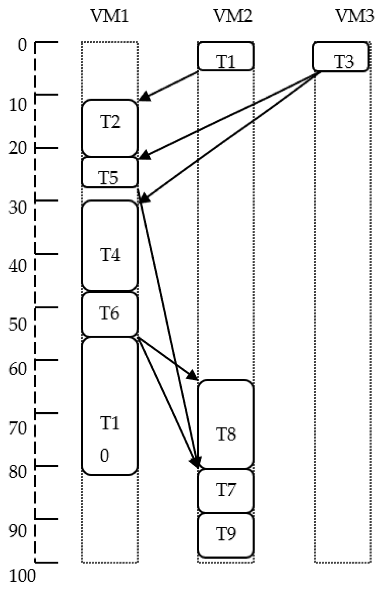 Electronics 11 02557 g006