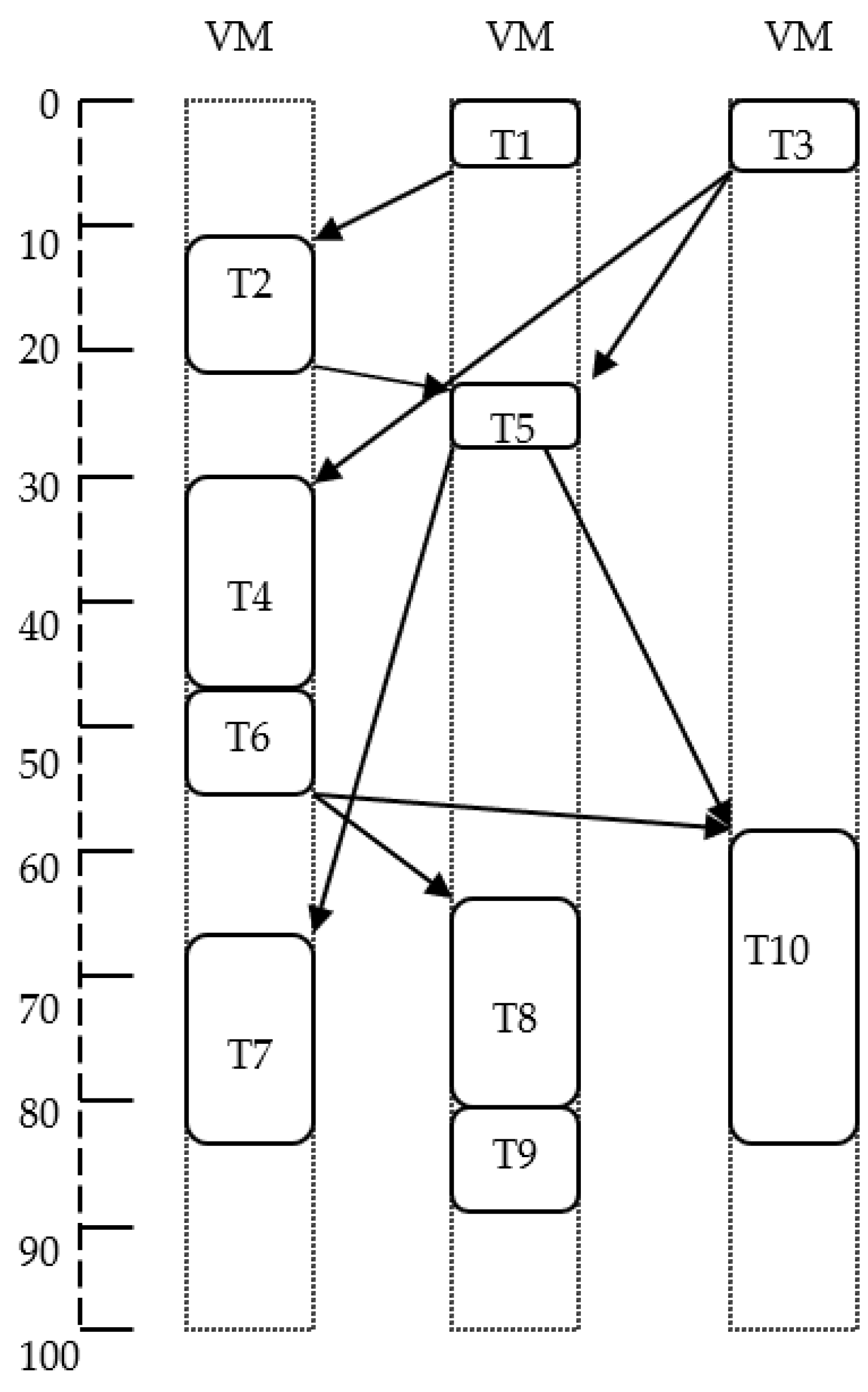 Electronics 11 02557 g007
