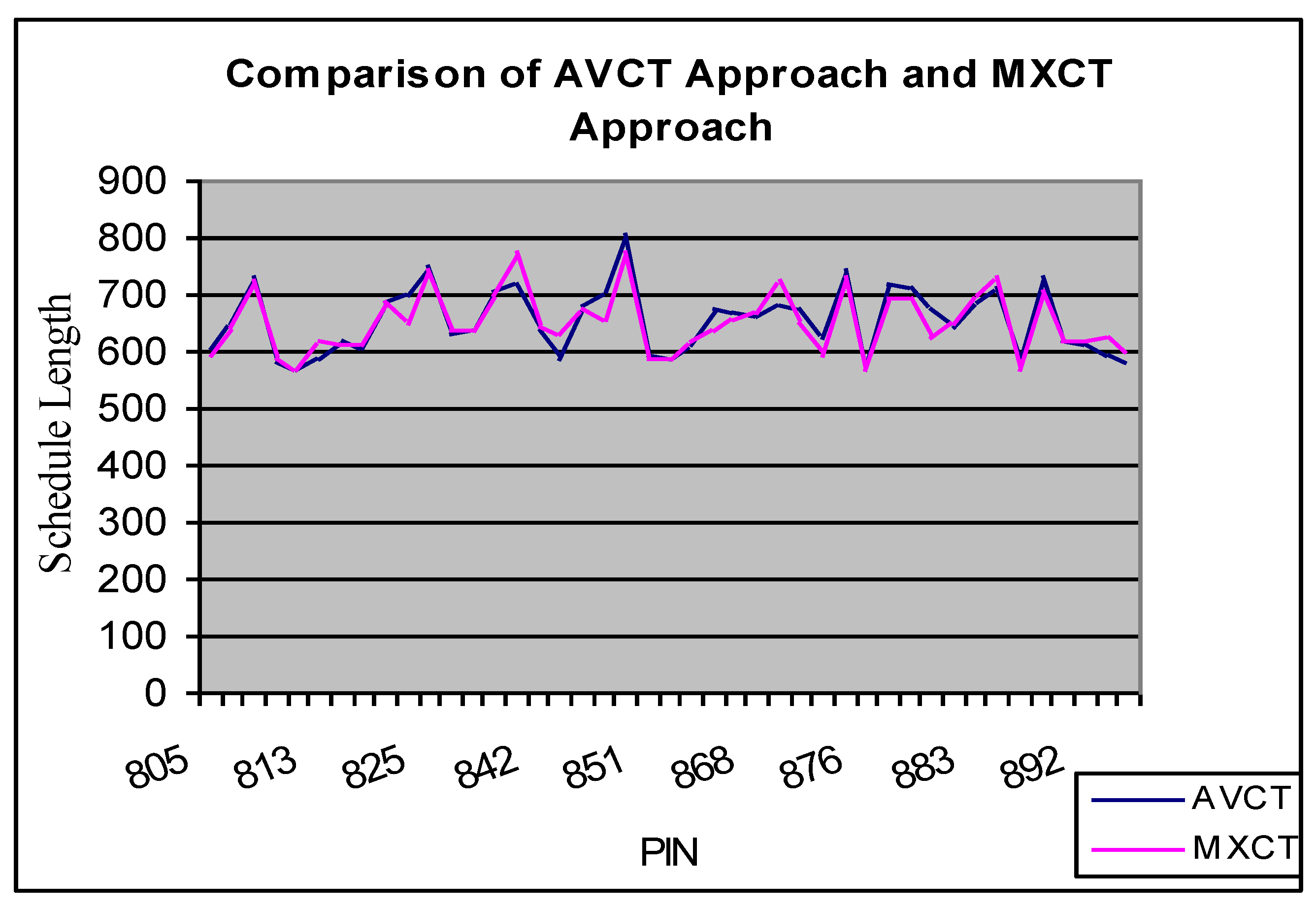 Electronics 11 02557 g008