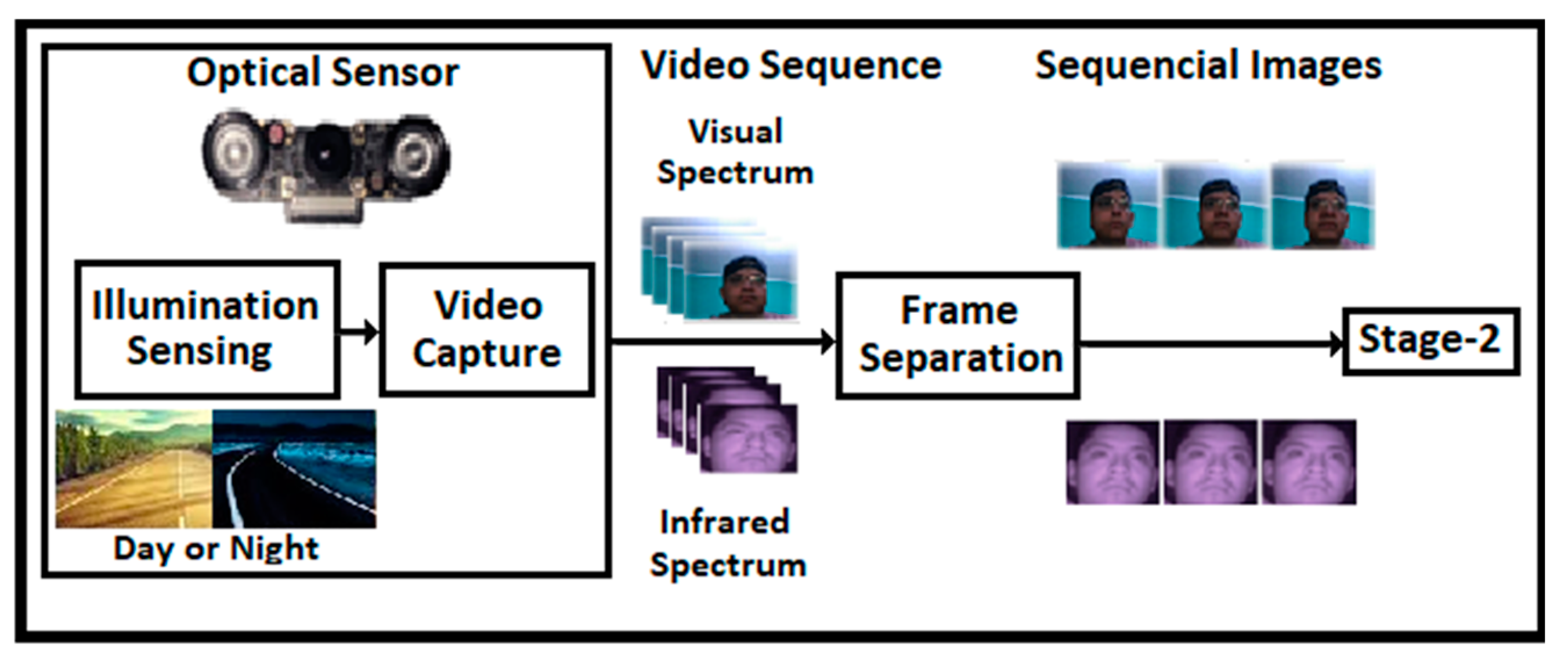 Electronics 11 02558 g002