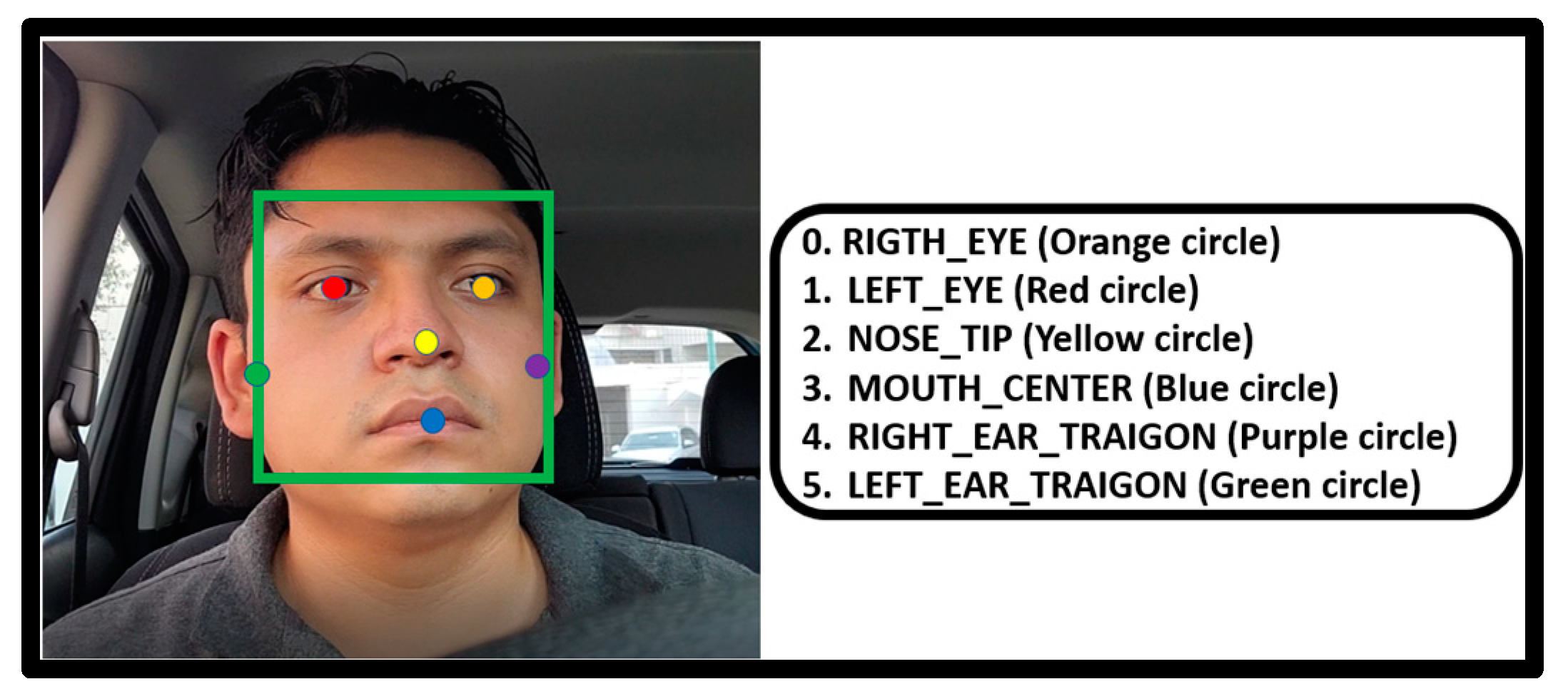 Electronics 11 02558 g004