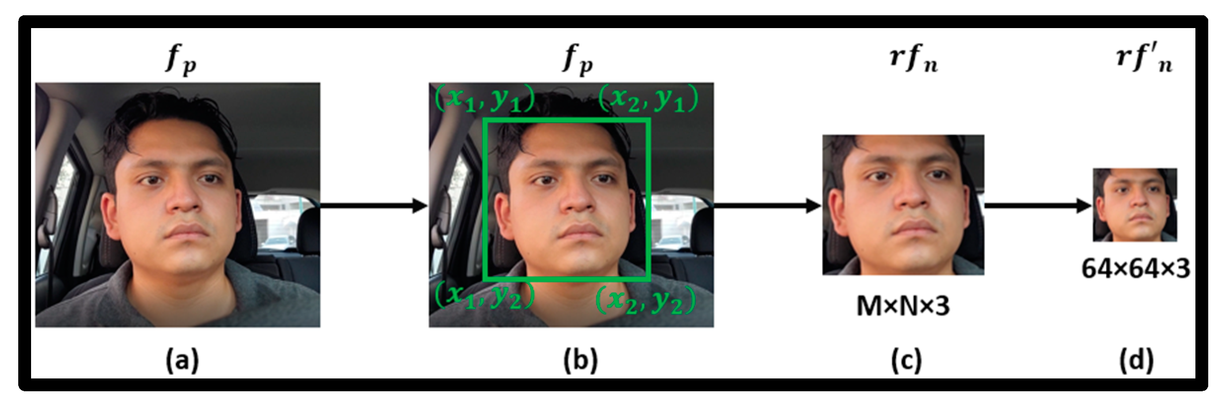Electronics 11 02558 g005