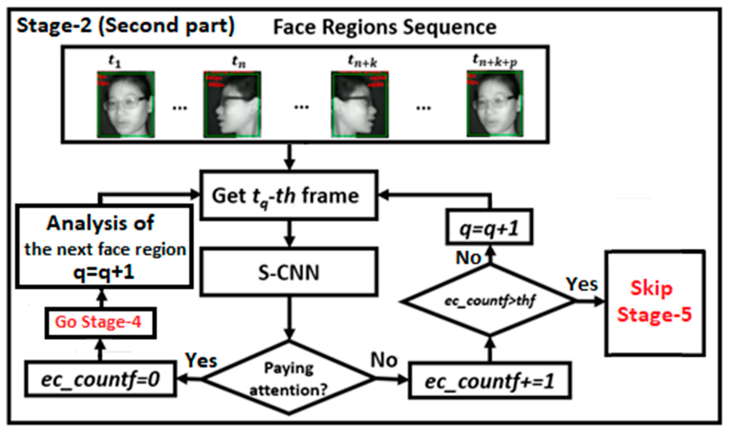 Electronics 11 02558 g006