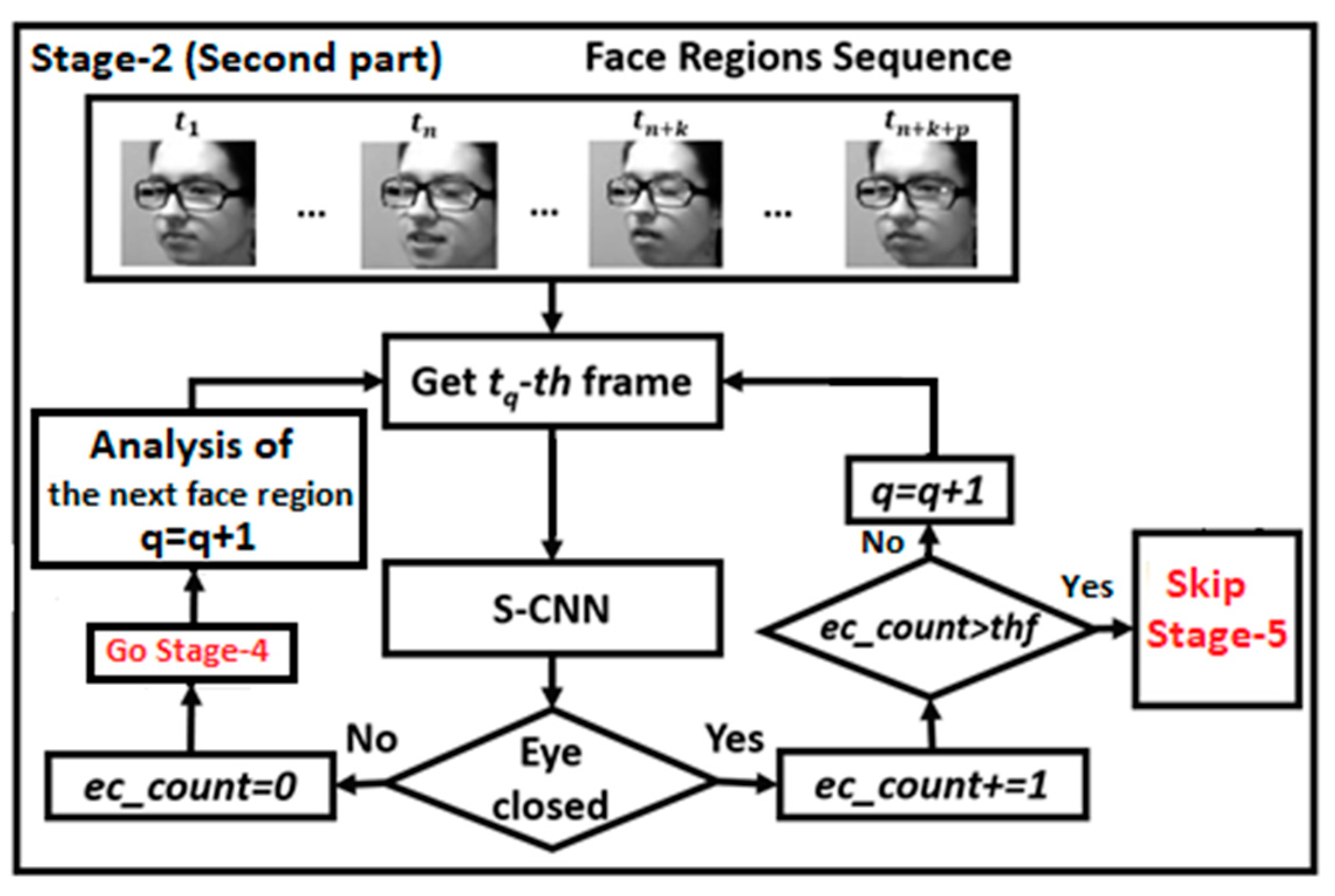 Electronics 11 02558 g007