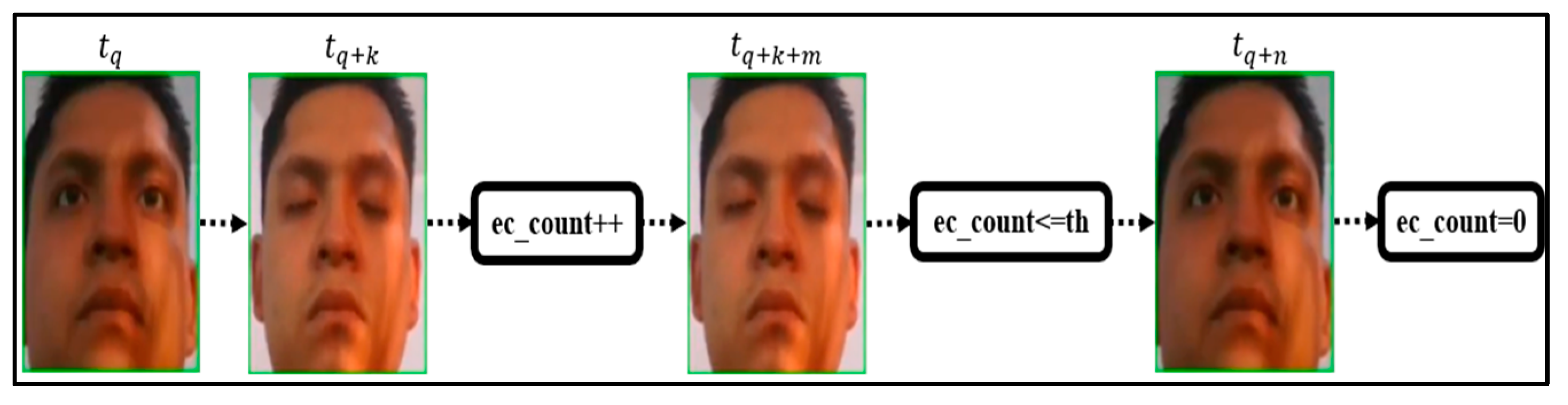 Electronics 11 02558 g008