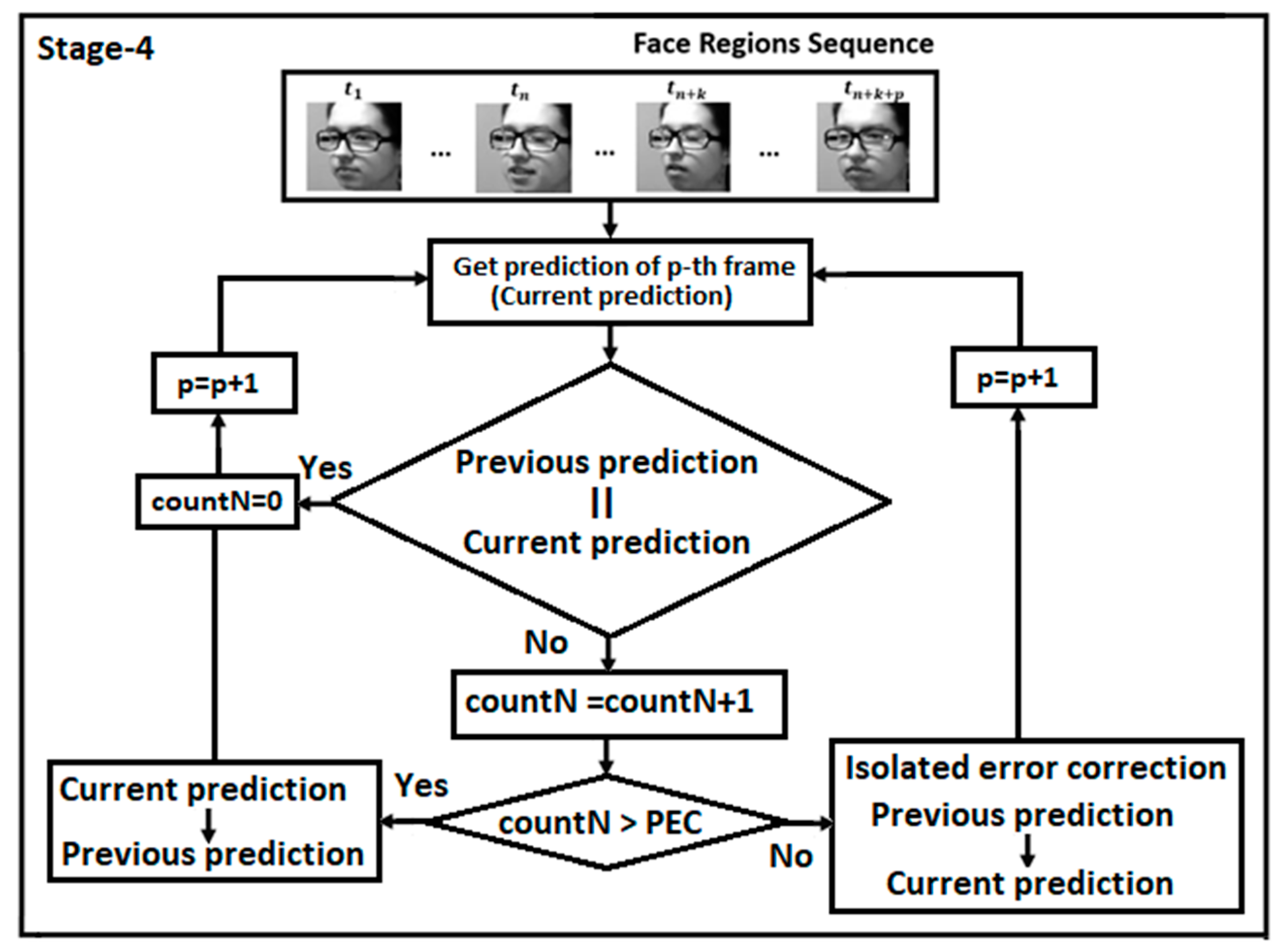 Electronics 11 02558 g014