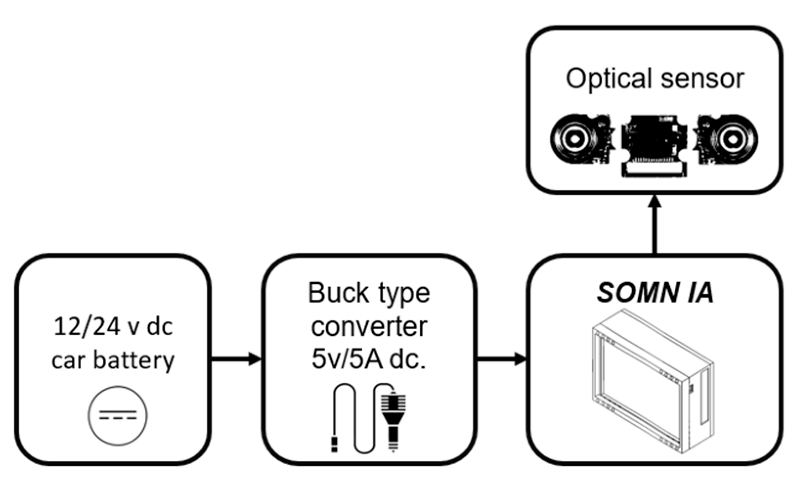 Electronics 11 02558 g021