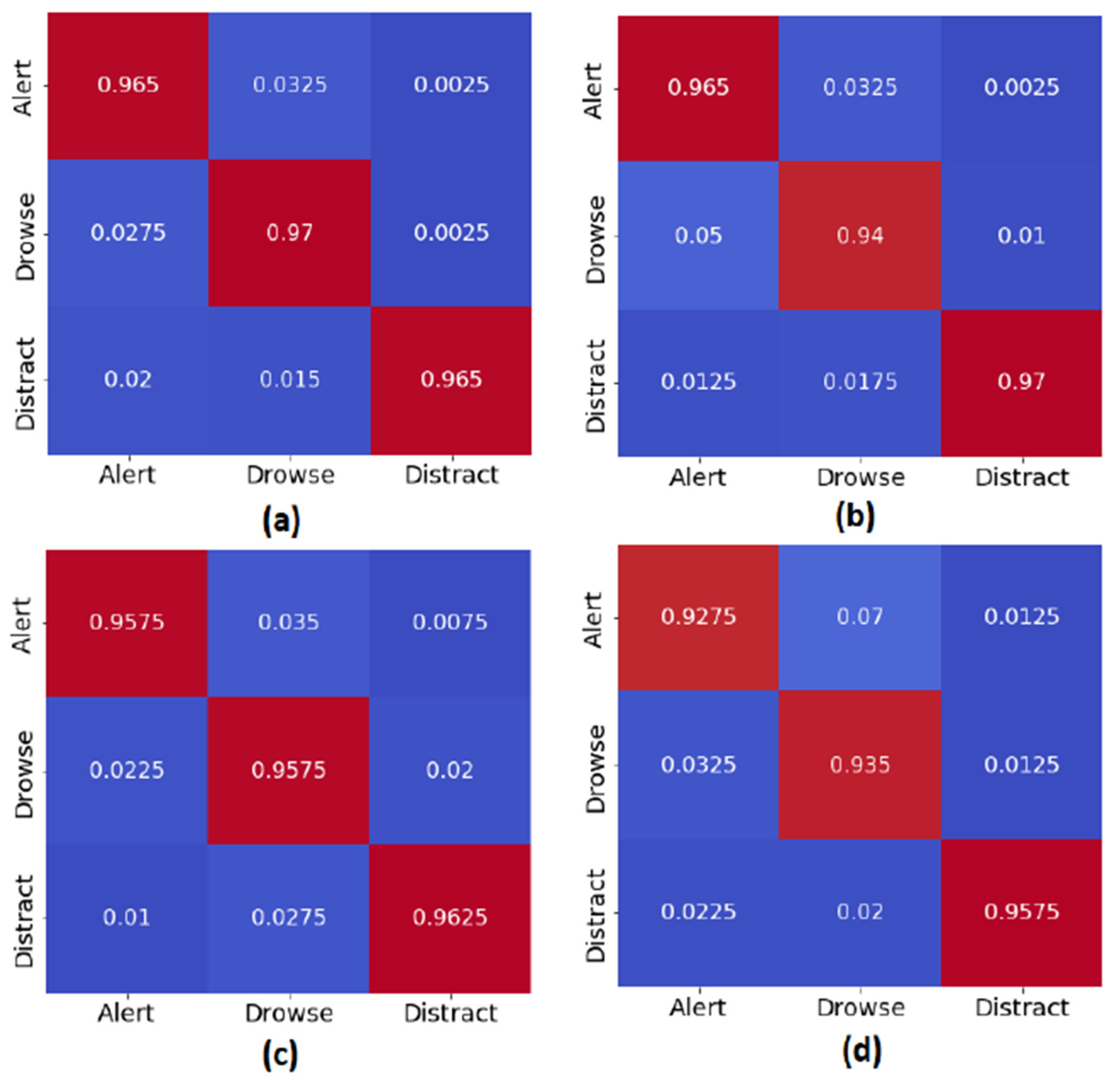 Electronics 11 02558 g023