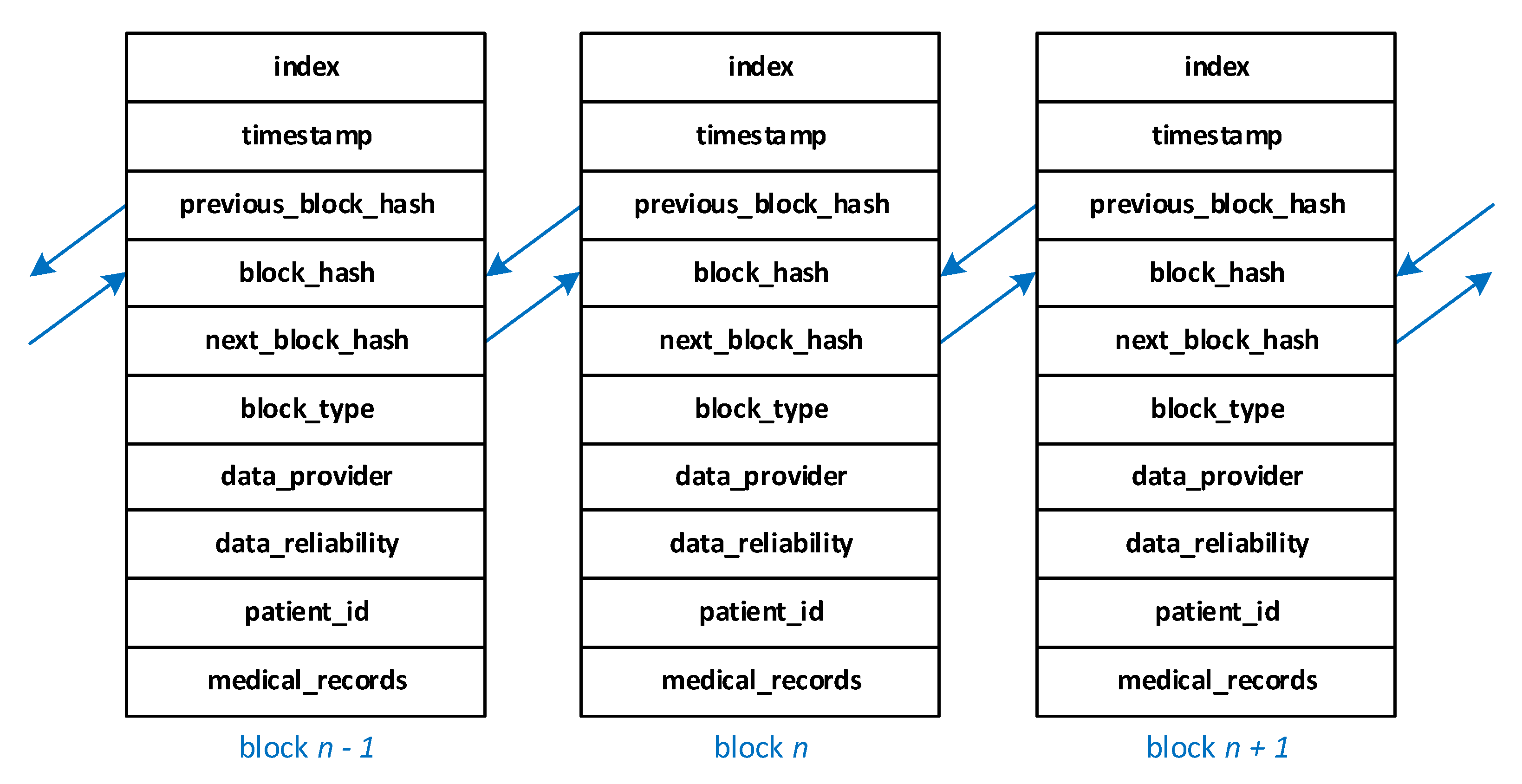 Electronics 11 02560 g004