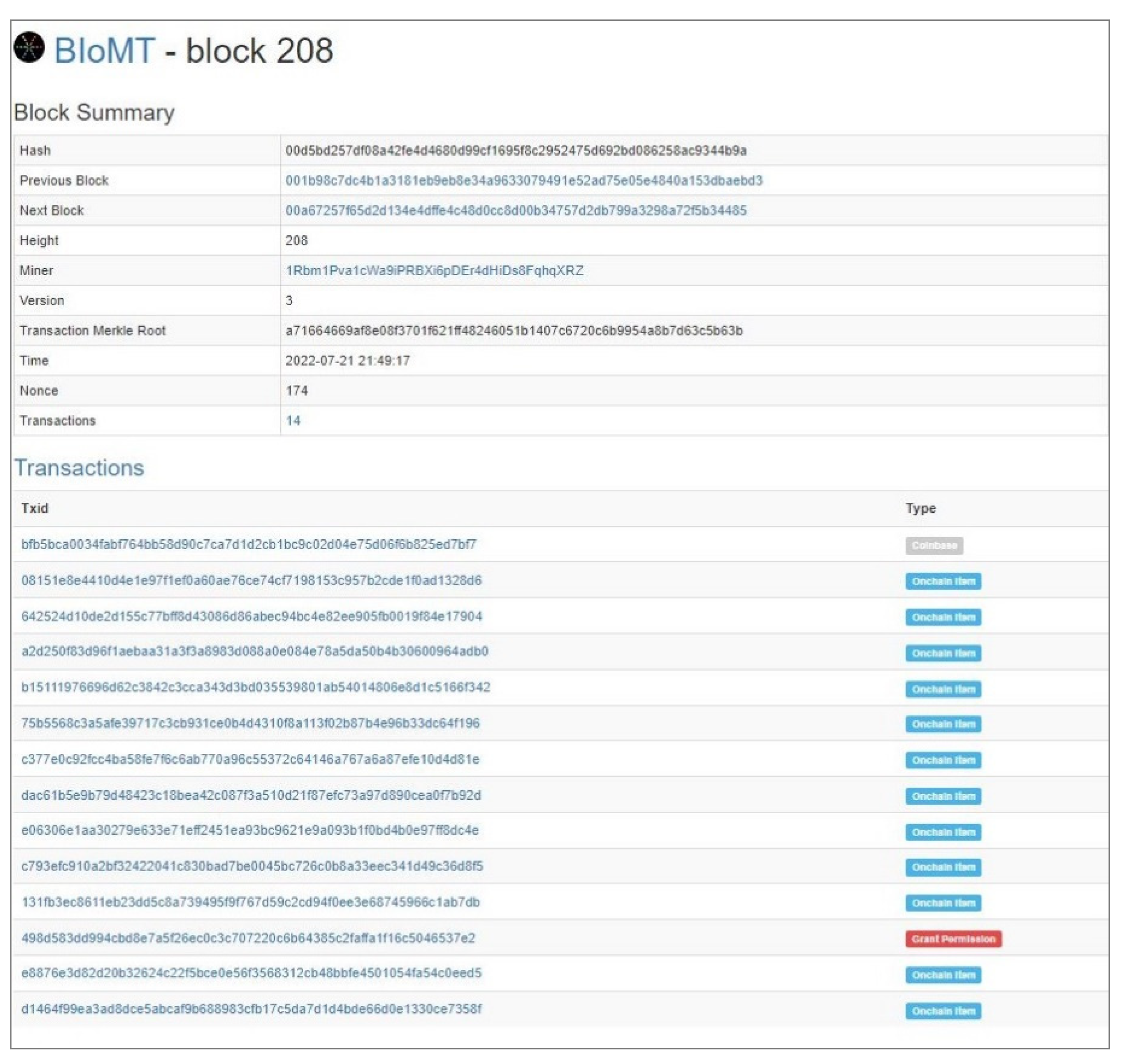Electronics 11 02560 g006