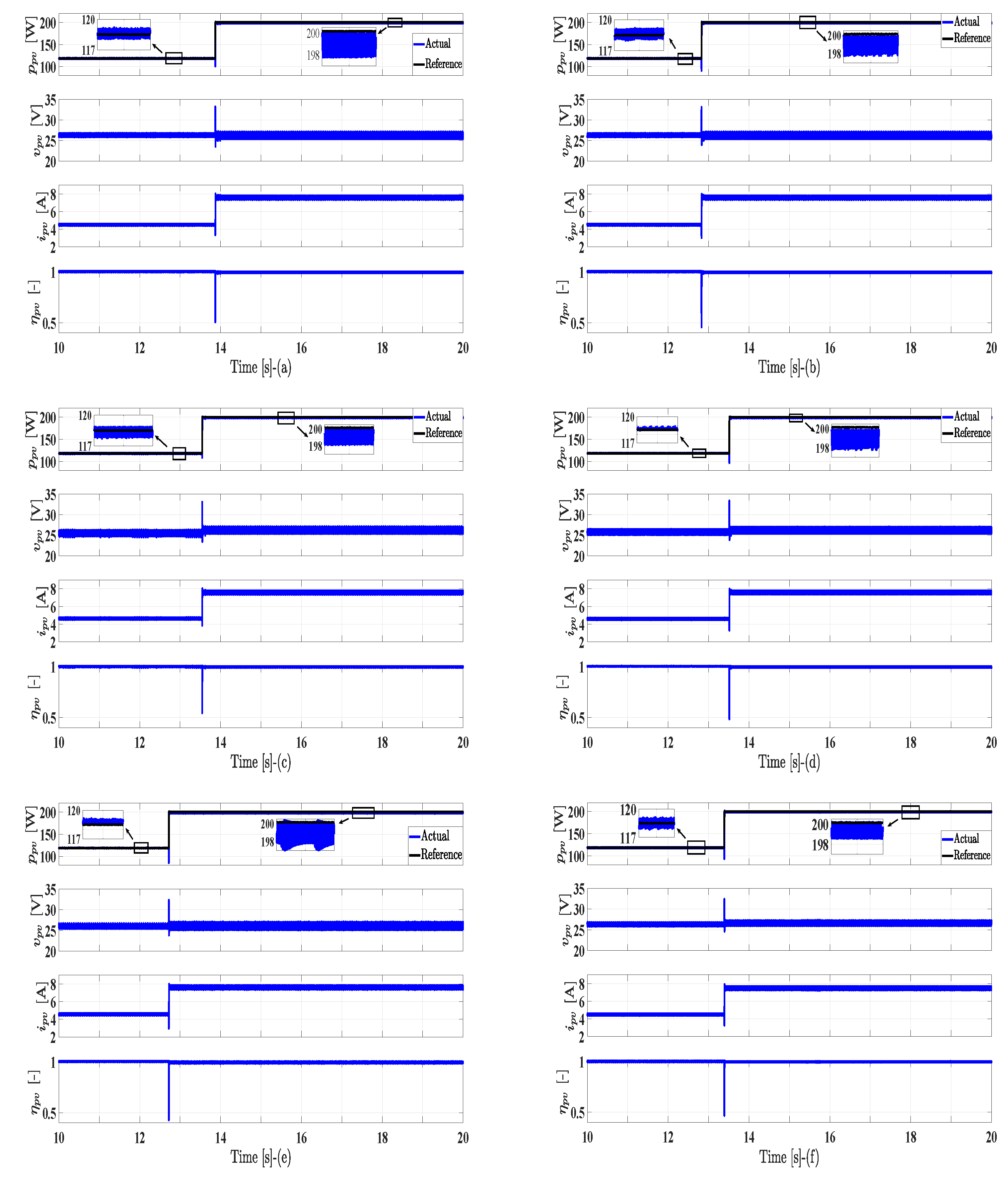 Electronics 11 02563 g003