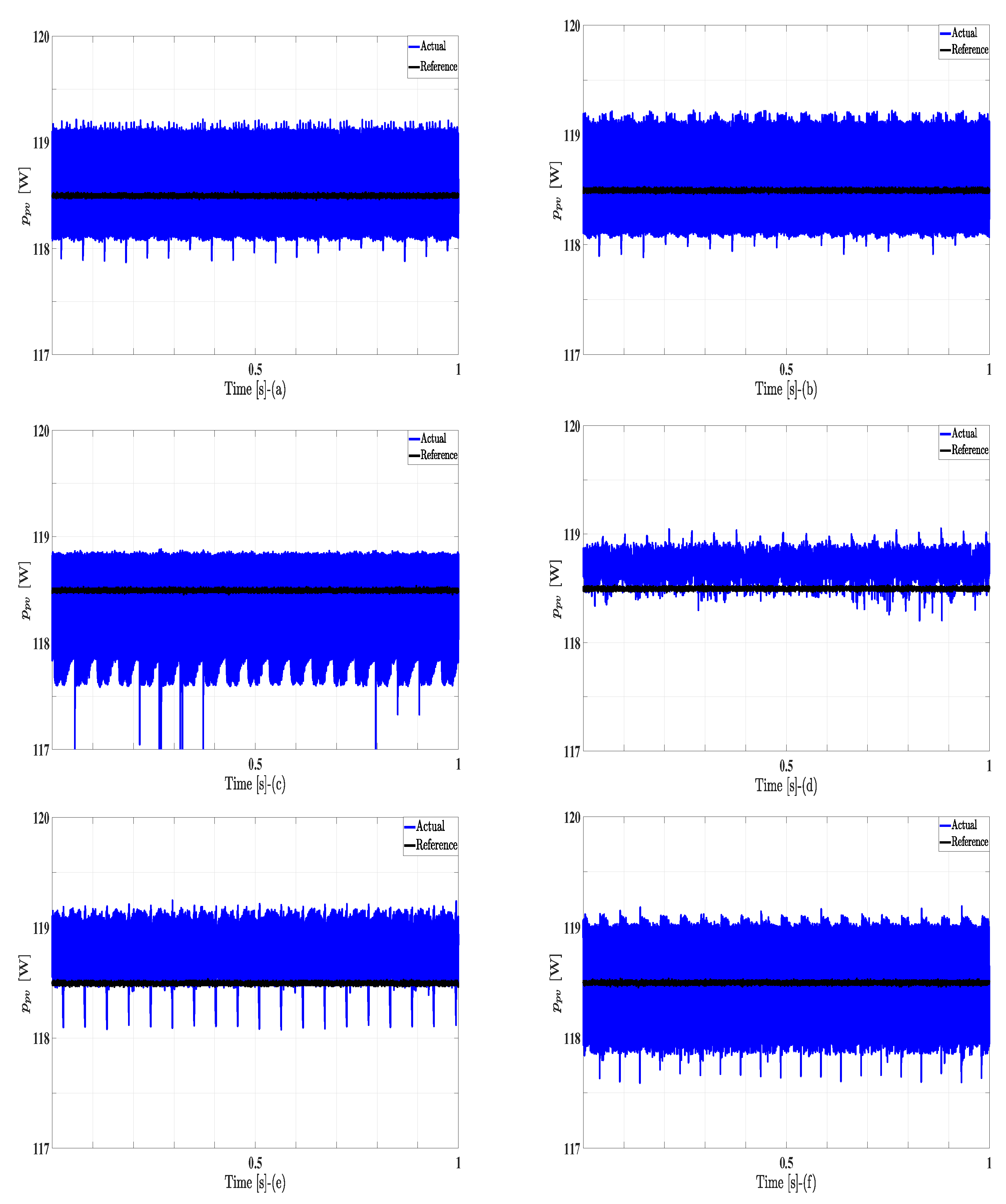 Electronics 11 02563 g004