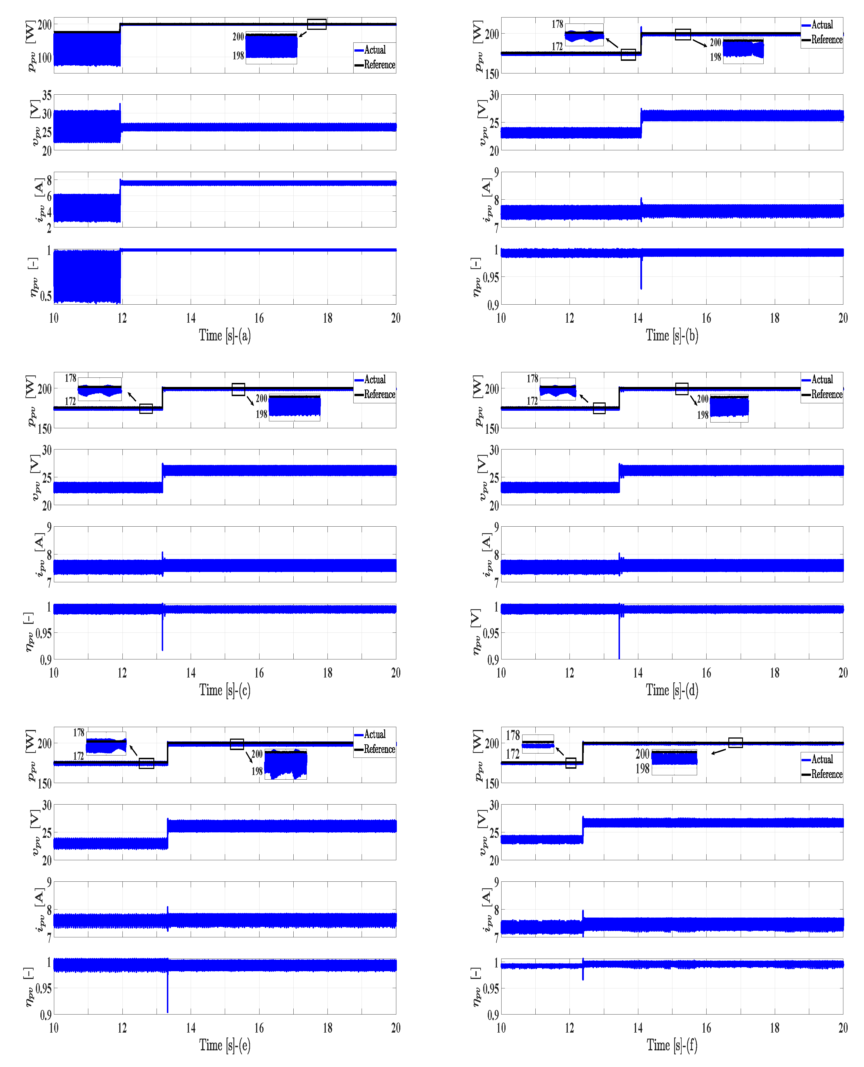 Electronics 11 02563 g005