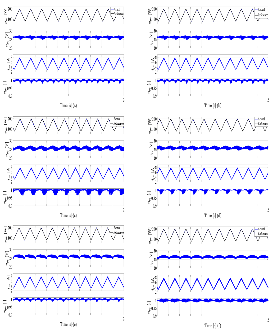 Electronics 11 02563 g007