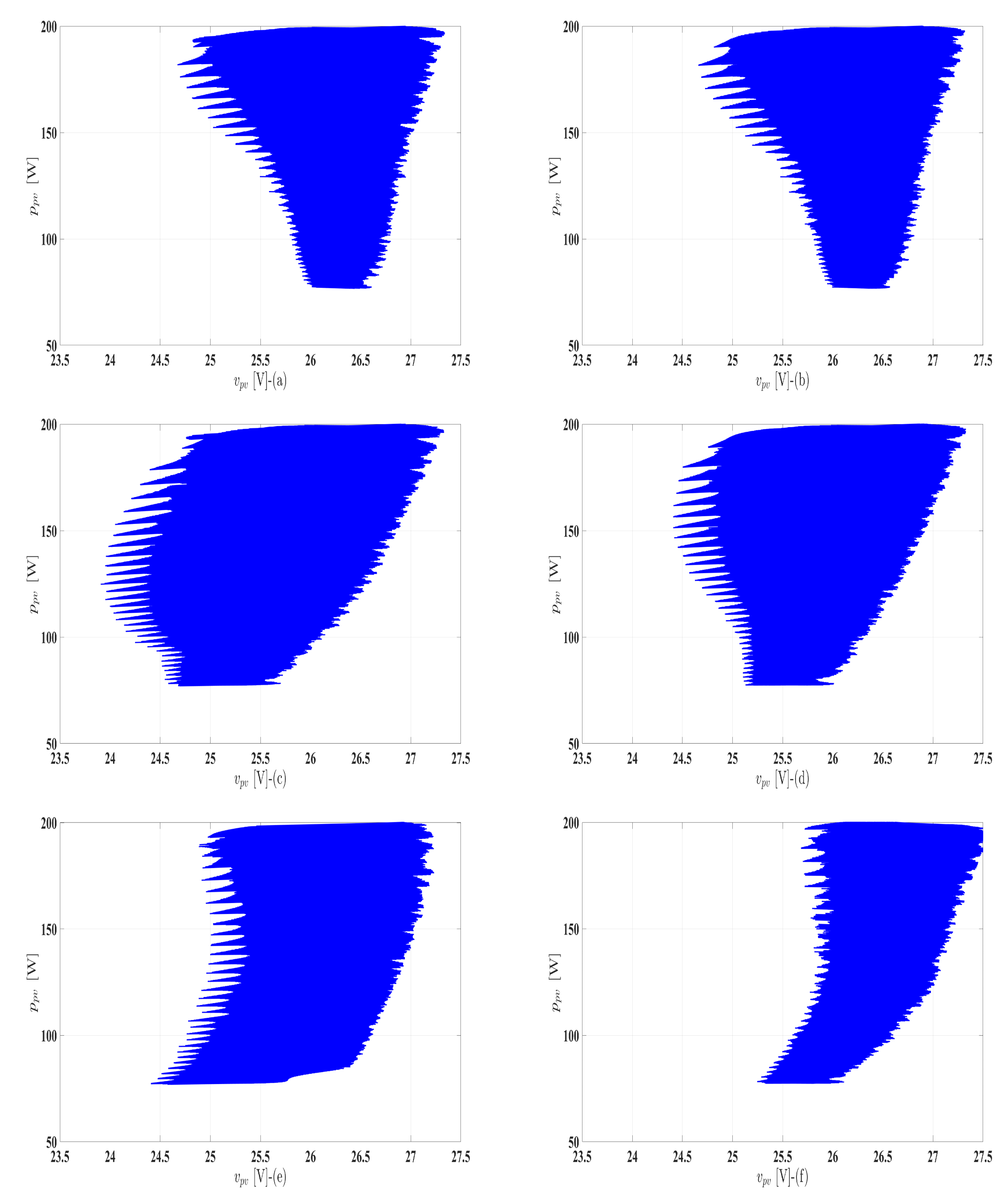 Electronics 11 02563 g008