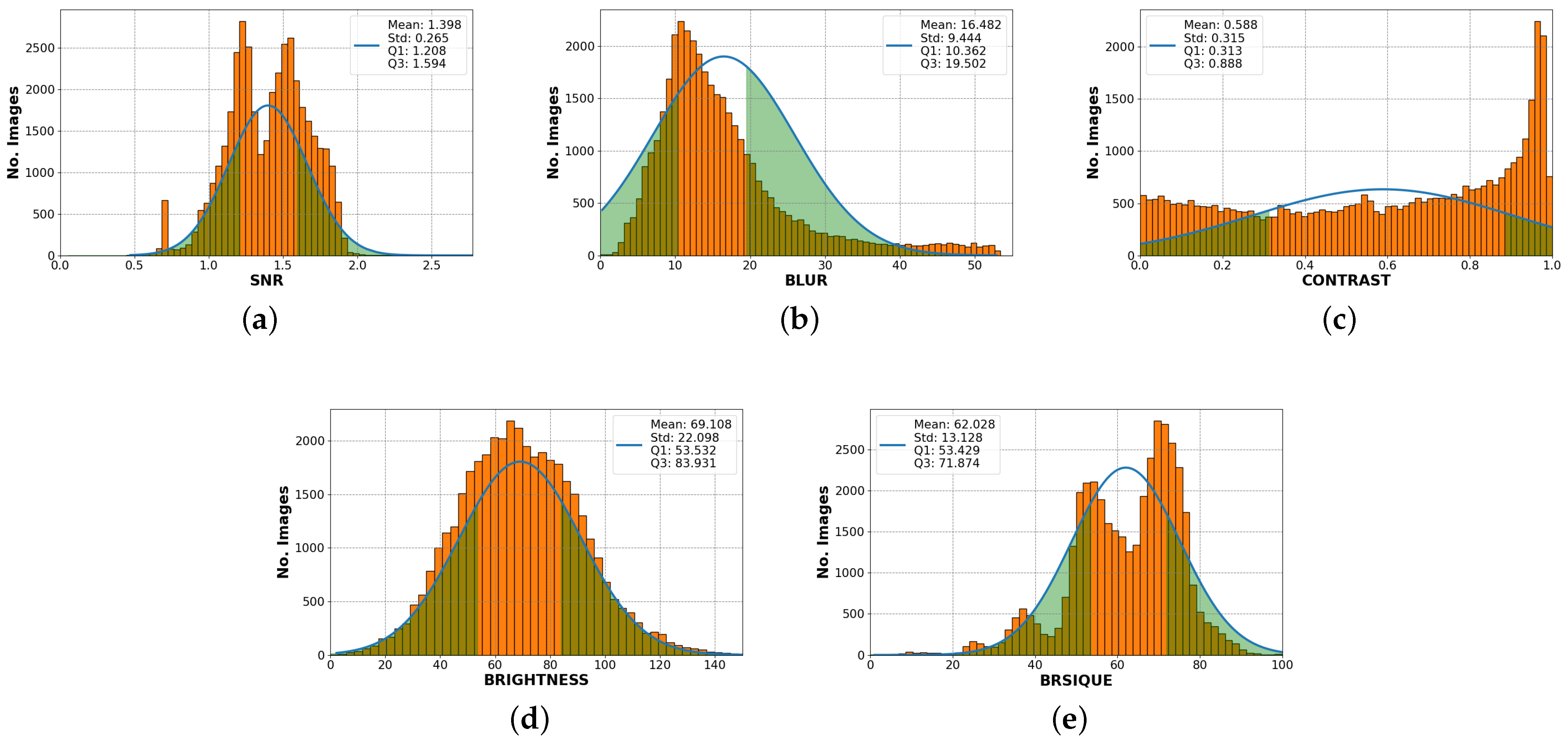 Electronics 11 02564 g008