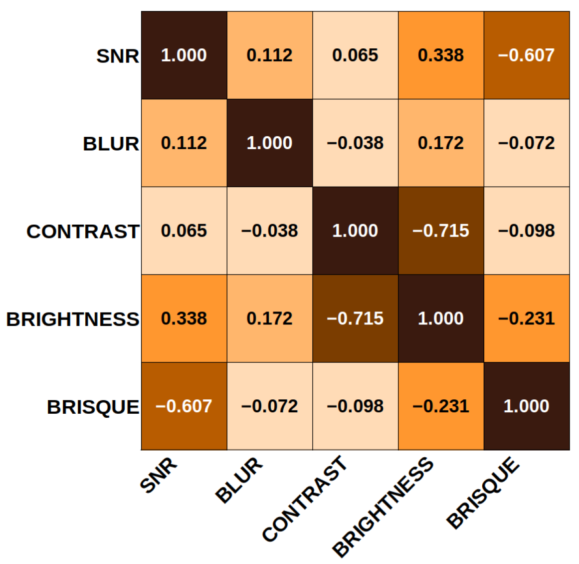 Electronics 11 02564 g009