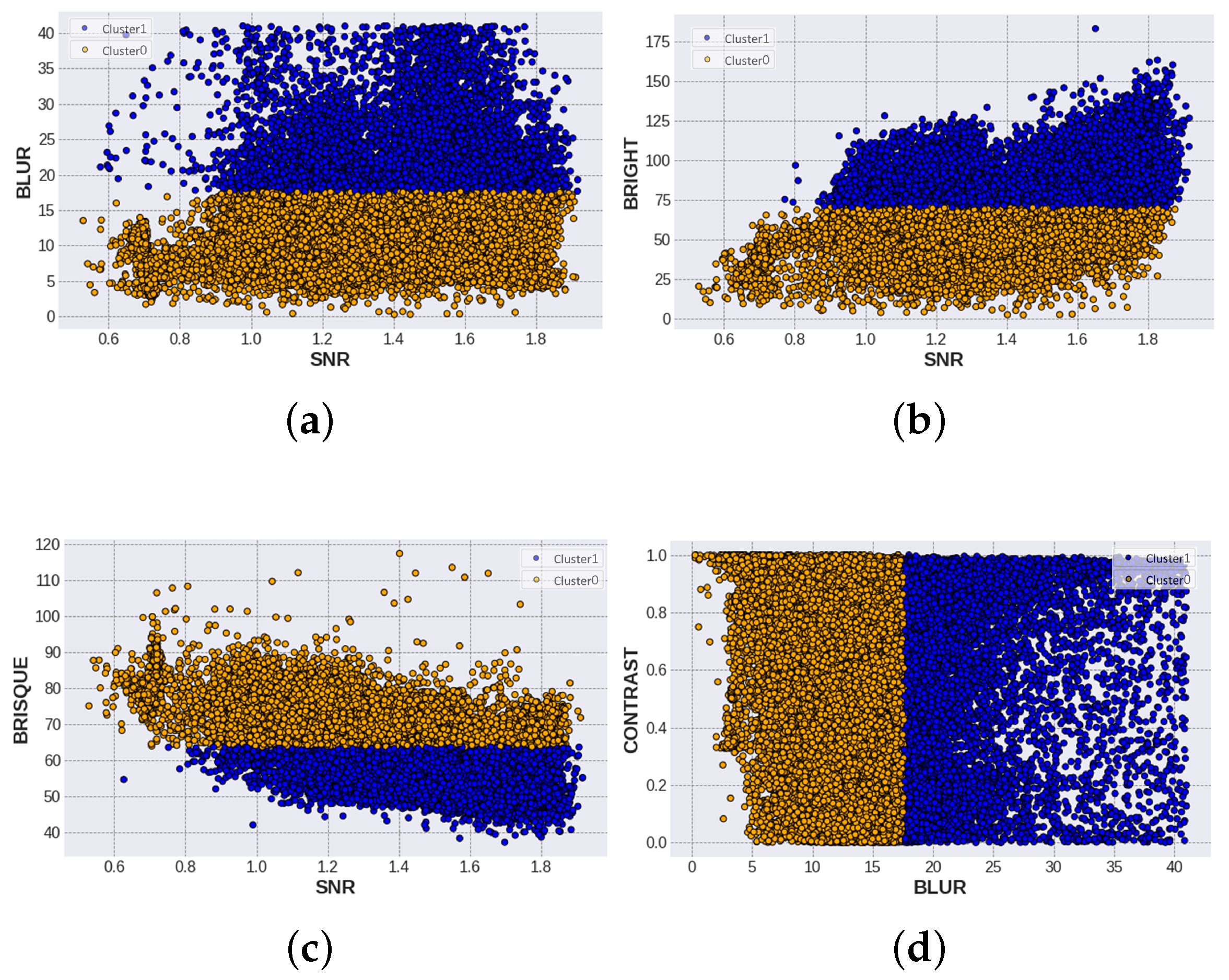 Electronics 11 02564 g010