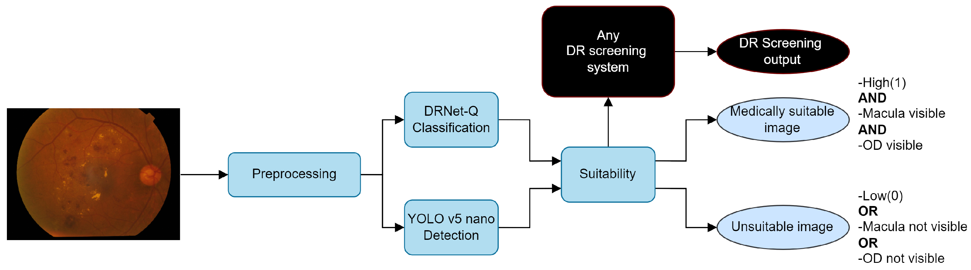 Electronics 11 02564 g013