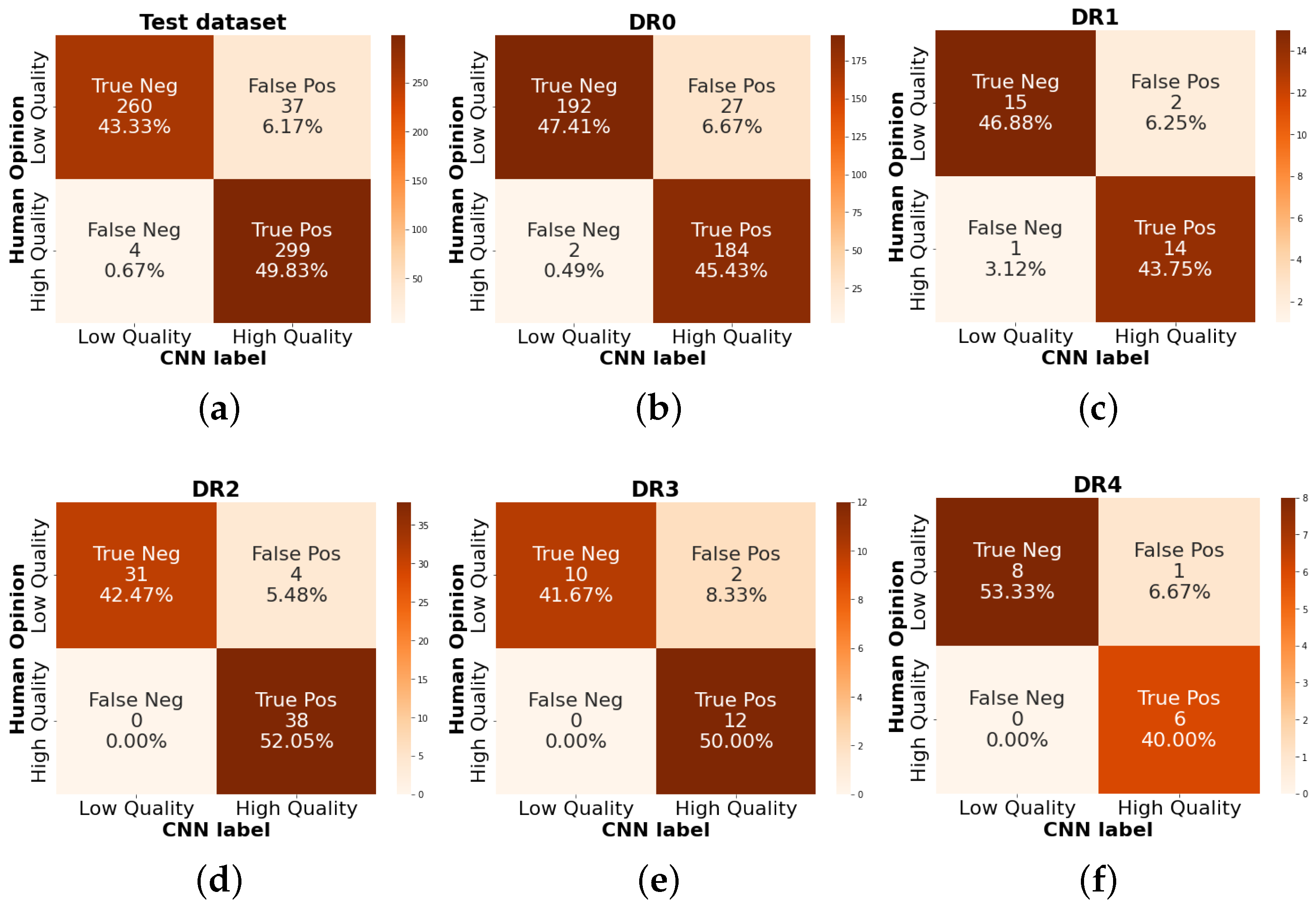 Electronics 11 02564 g014