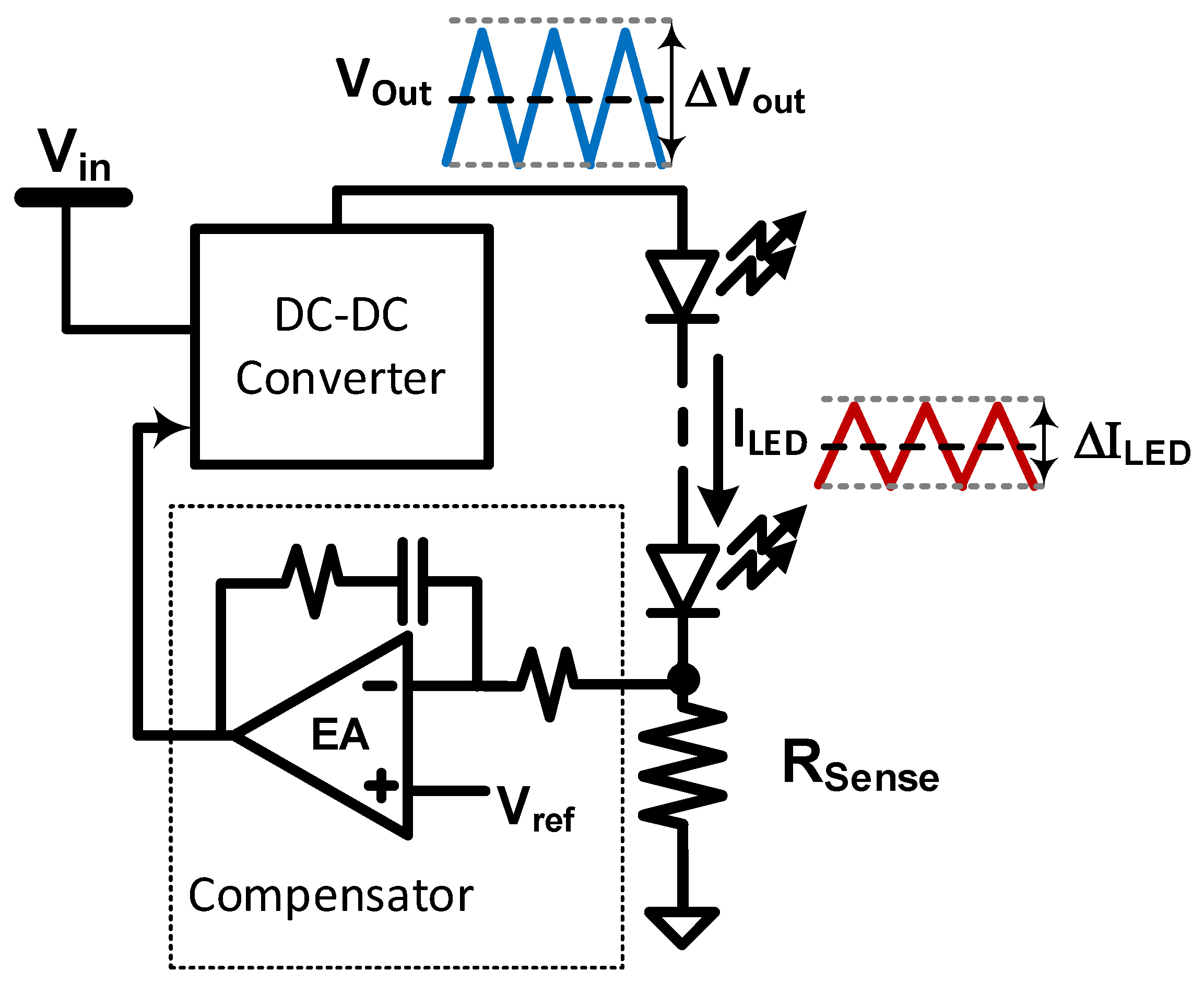 Electronics 11 02566 g002