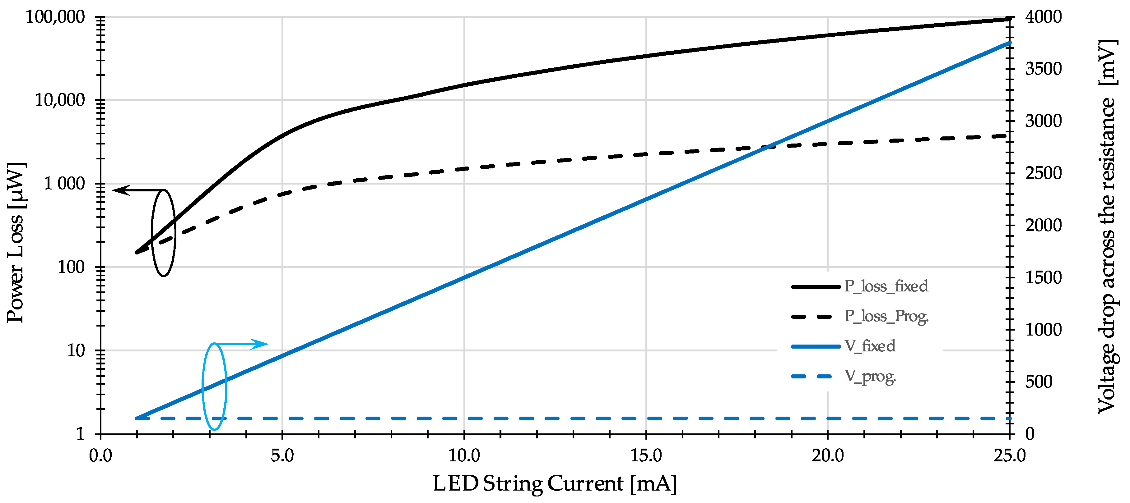 Electronics 11 02566 g006