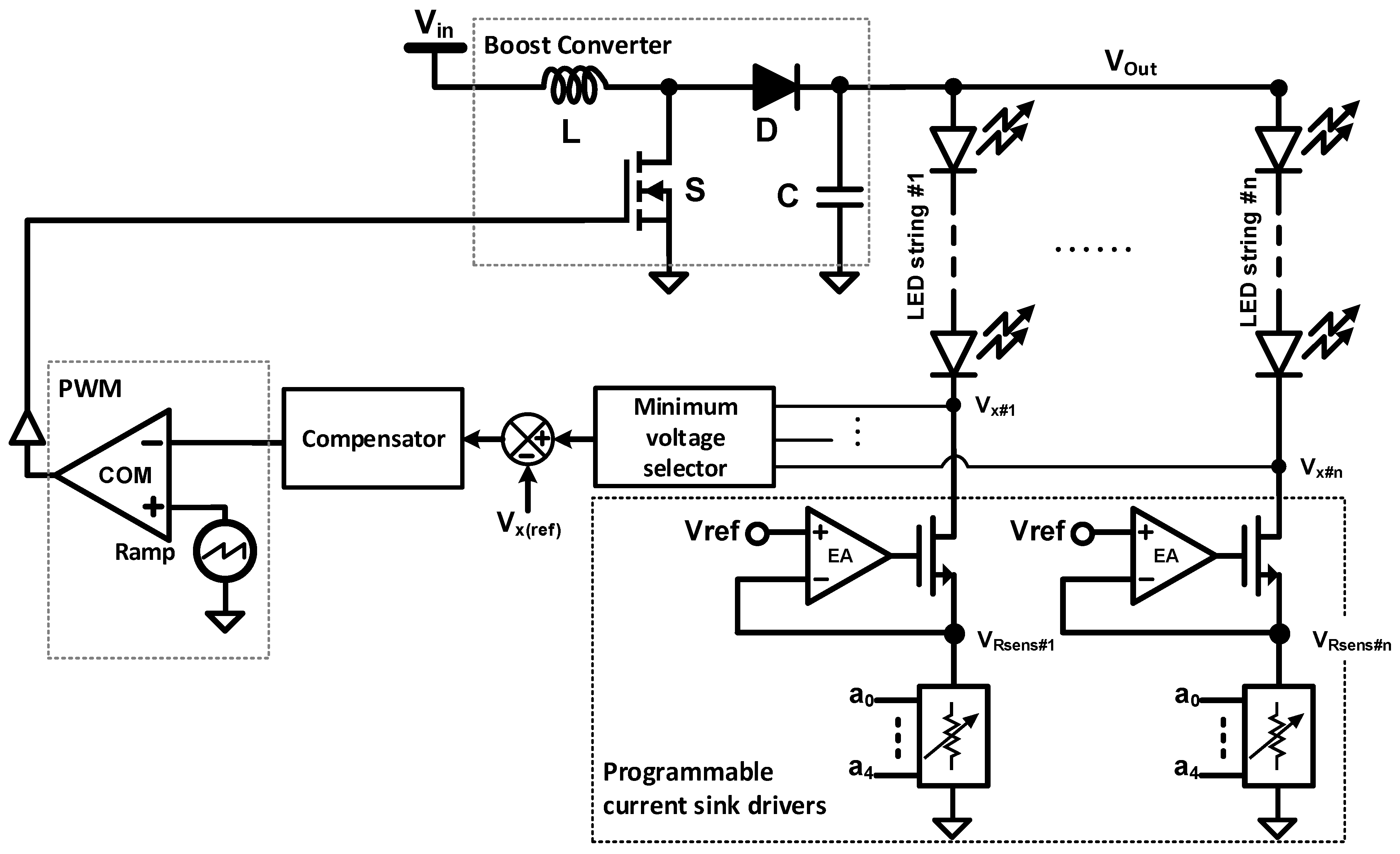 Electronics 11 02566 g009
