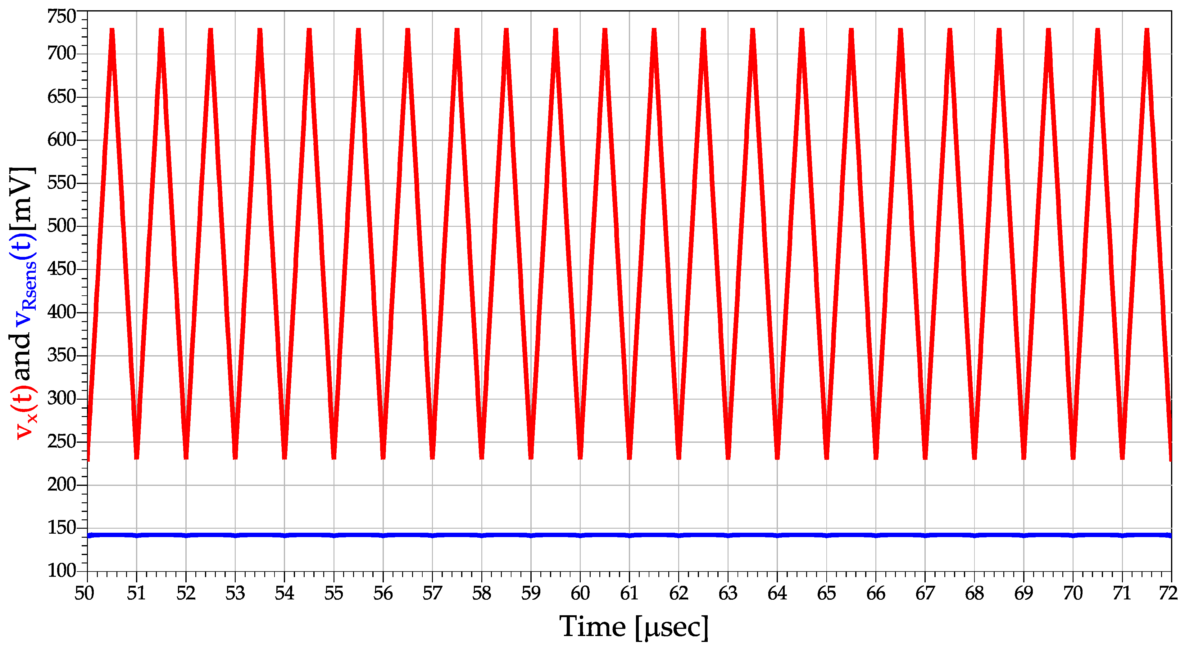 Electronics 11 02566 g013