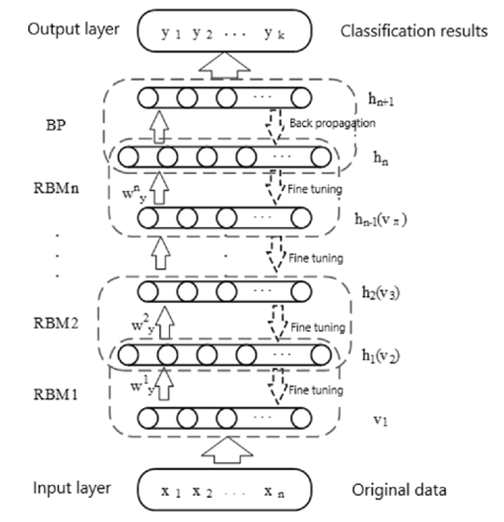 Electronics 11 02582 g007