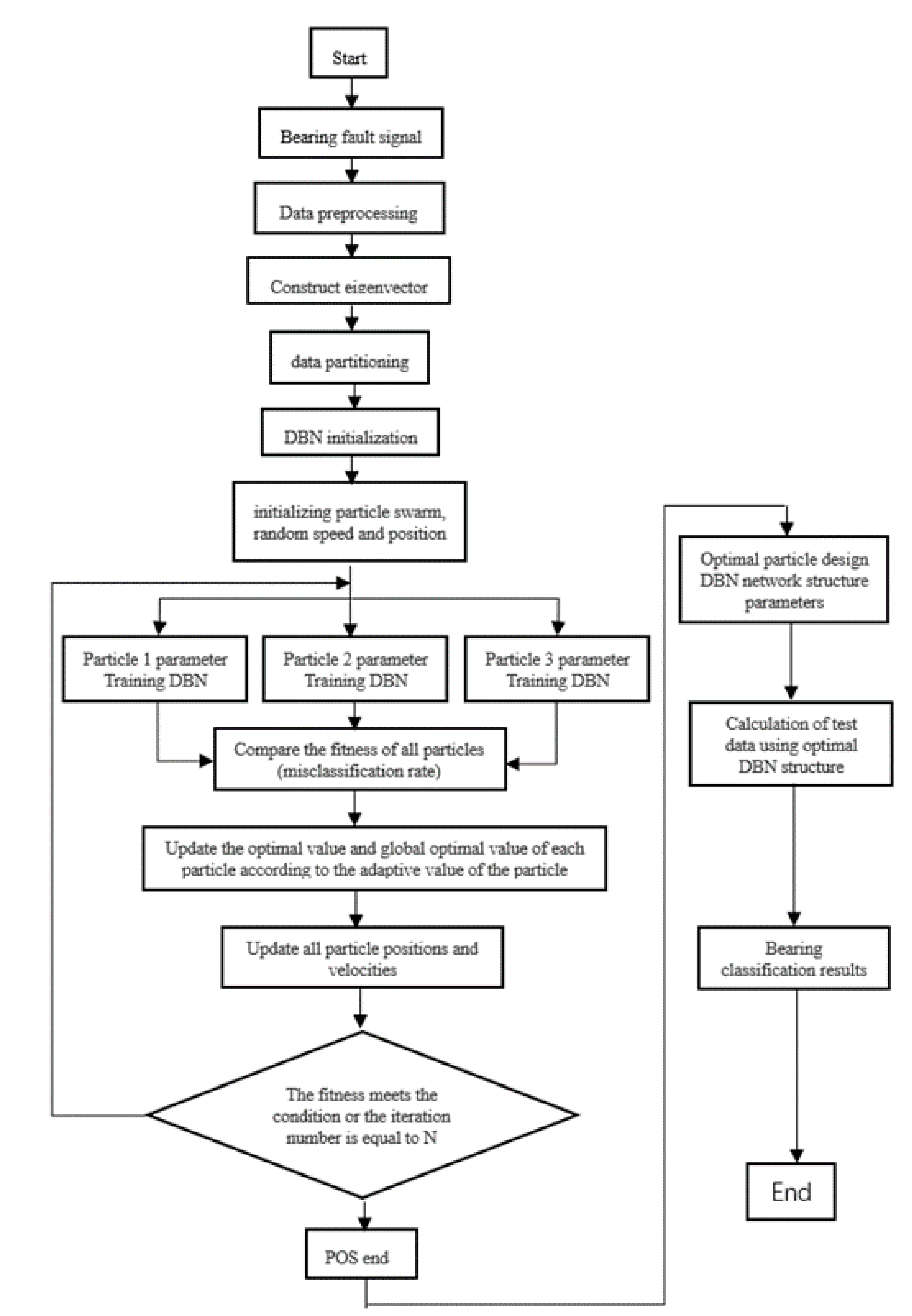 Electronics 11 02582 g008