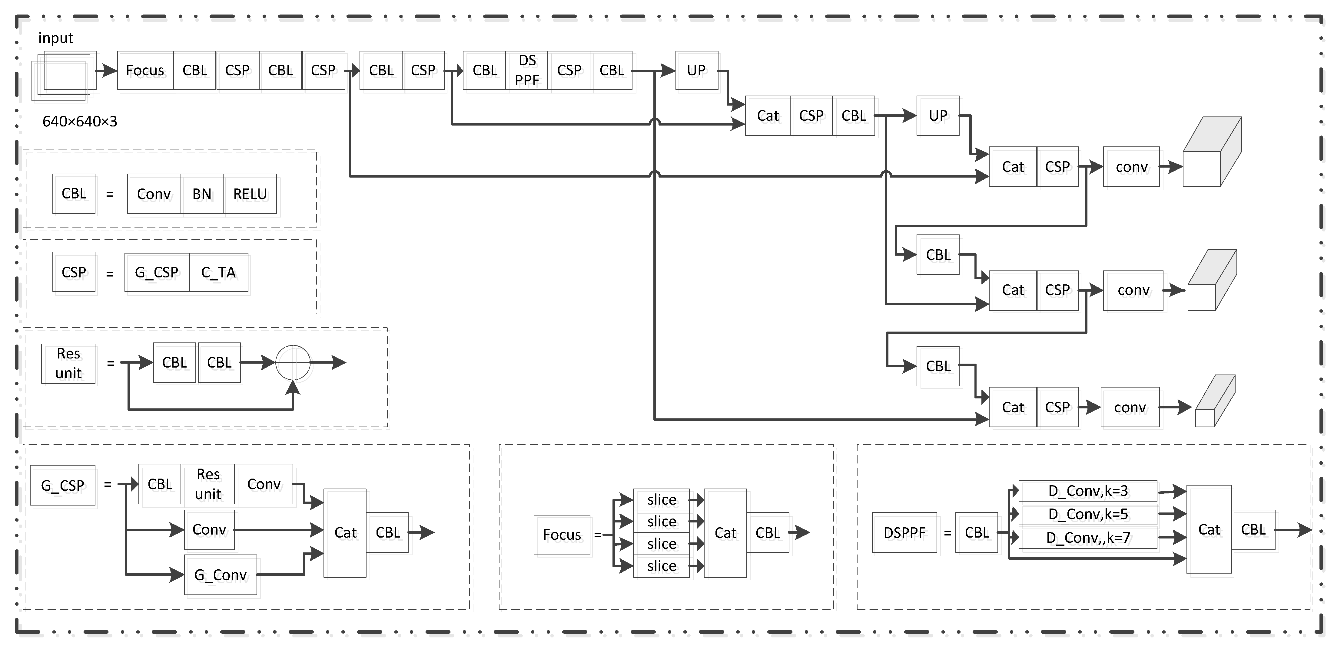 Electronics 11 02586 g001