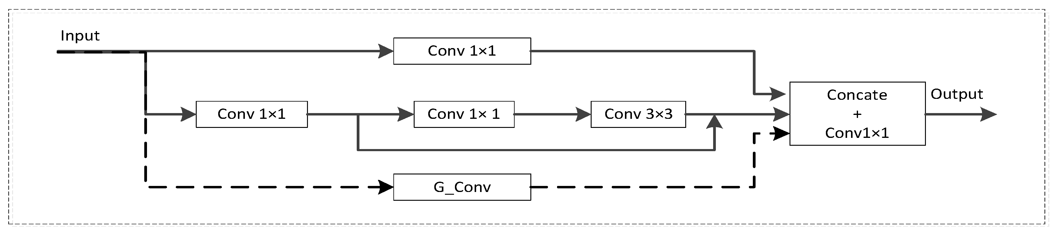 Electronics 11 02586 g003