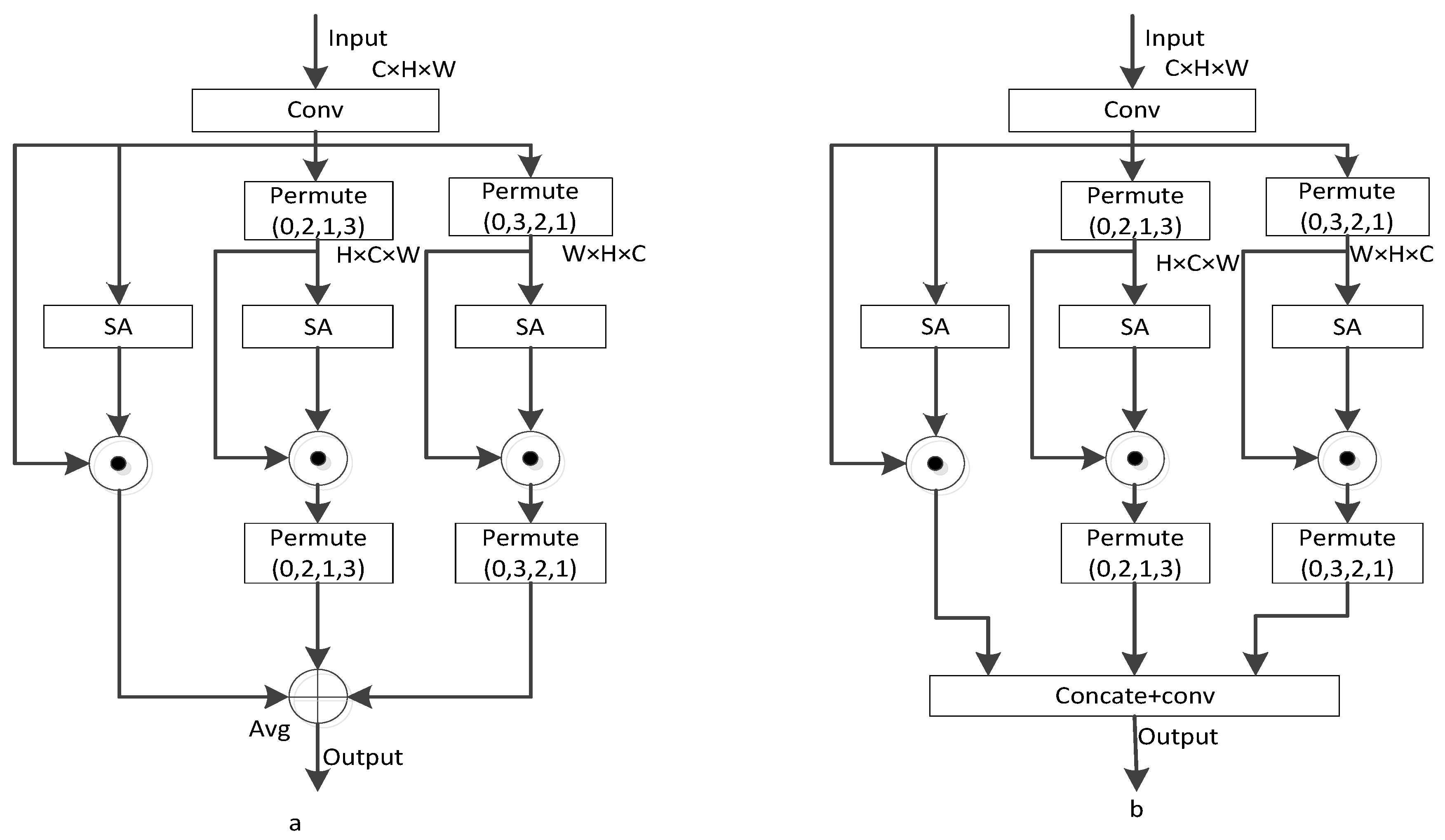 Electronics 11 02586 g005