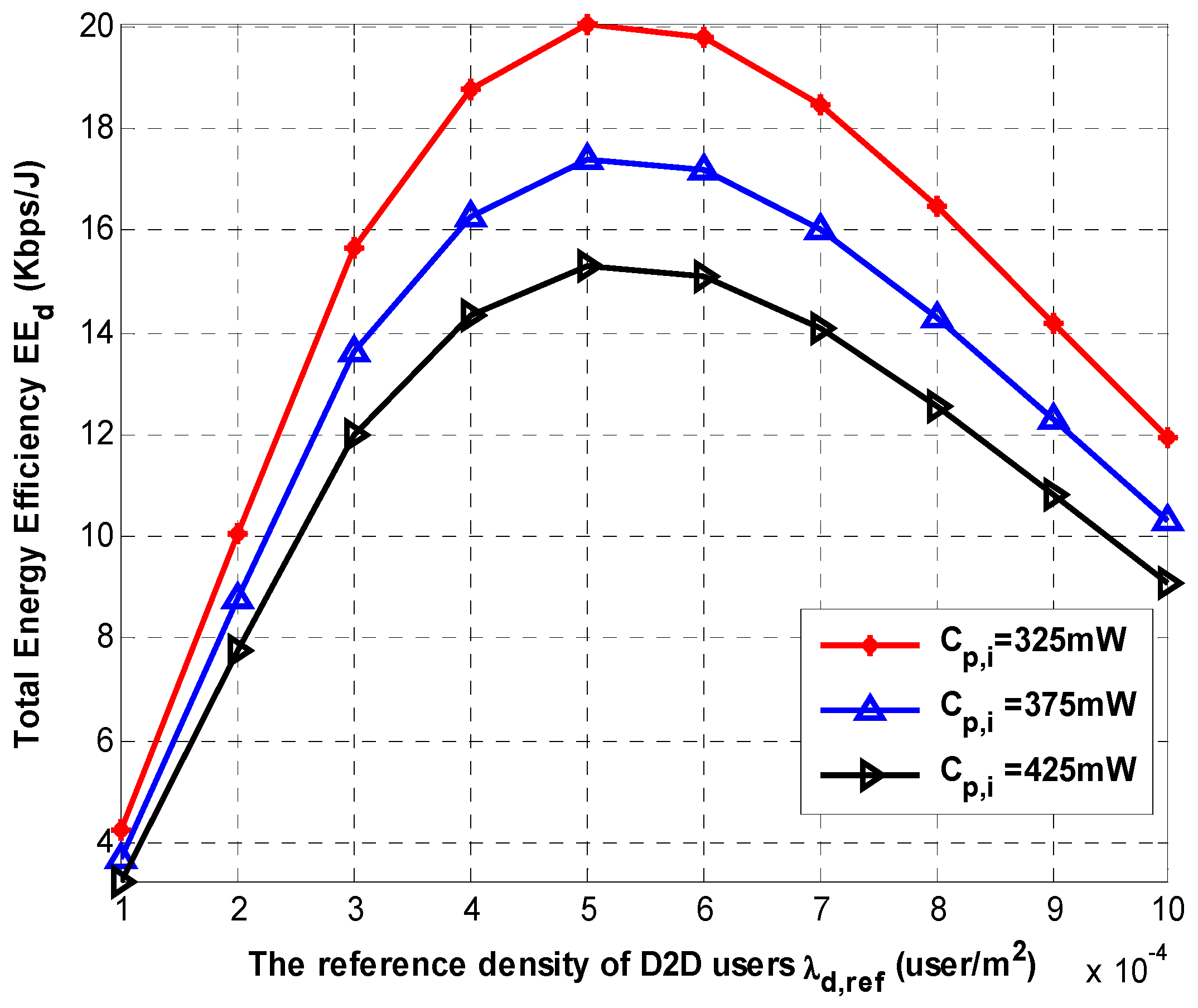 Electronics 11 02587 g003