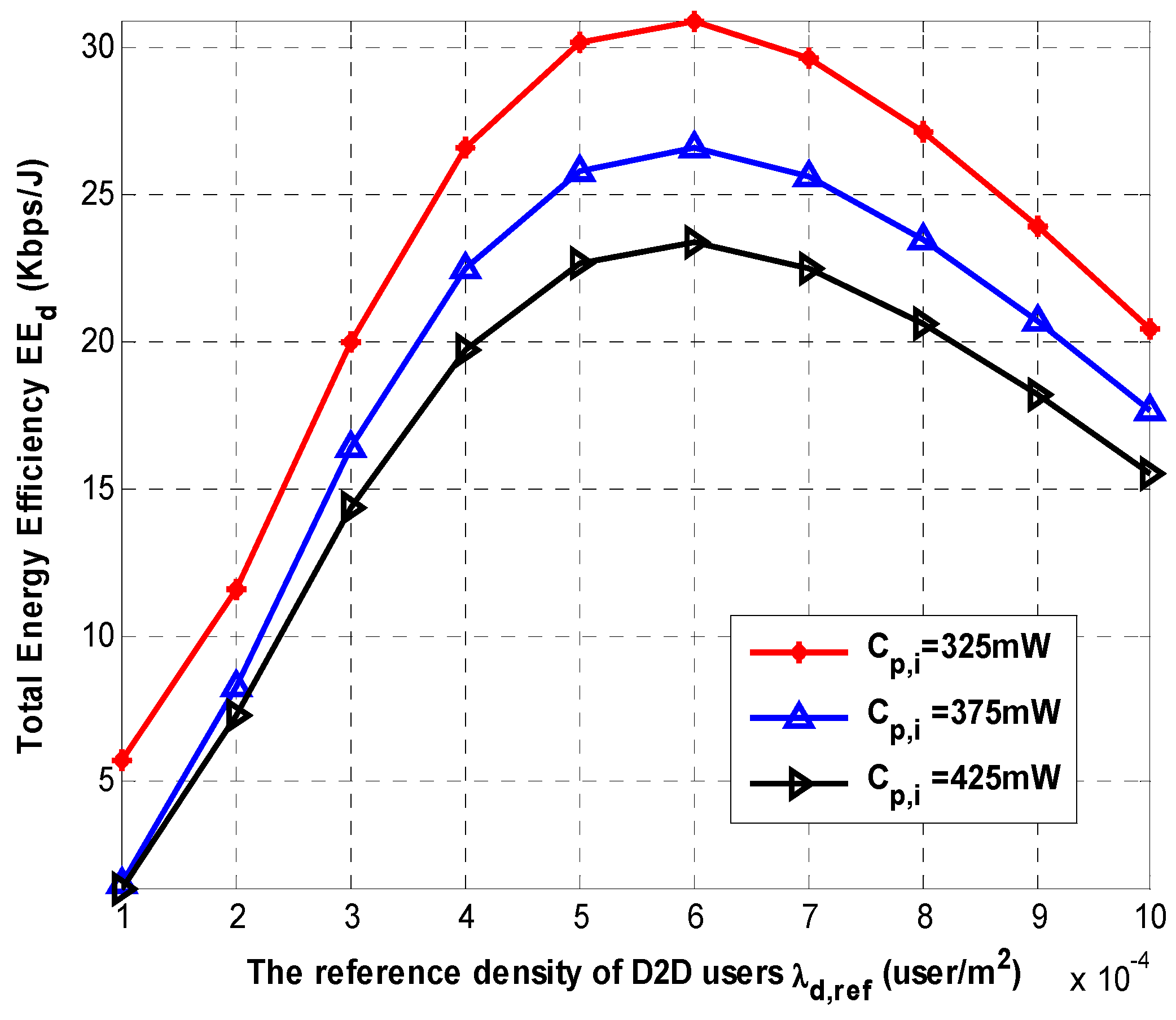 Electronics 11 02587 g005